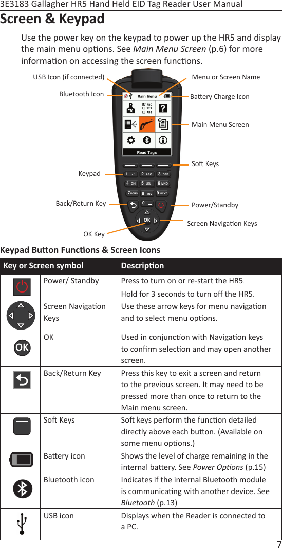 7 3E3183 Gallagher HR5 Hand Held EID Tag Reader User ManualScreen &amp; KeypadUse the power key on the keypad to power up the HR5 and display the main menu op ons. See Main Menu Screen (p.6) for more informa on on accessing the screen func ons.Keypad Bu on Func ons &amp; Screen IconsOK1  . - / : 2  ABC 3  DEF4  GHI 5  JKL 6 MNO7PQRS 8  TUV 9WXYZ0  Key or Screen symbol Descrip onPower/ Standby Press to turn on or re-start the HR5.Hold for 3 seconds to turn oﬀ  the HR5.Screen Naviga on KeysUse these arrow keys for menu naviga on and to select menu op ons.OK Used in conjunc on with Naviga on keys to conﬁ rm selec on and may open another screen.Back/Return Key Press this key to exit a screen and return to the previous screen. It may need to be pressed more than once to return to the Main menu screen.So  Keys So  keys perform the func on detailed   directly above each bu on. (Available on some menu op ons.)Ba ery icon Shows the level of charge remaining in the internal ba ery. See Power OpƟ ons (p.15)   Bluetooth icon Indicates if the internal Bluetooth module is communica ng with another device. See Bluetooth (p.13)    USB icon Displays when the Reader is connected to a PC.OKBluetooth IconOK KeyScreen Naviga on KeysPower/StandbyBack/Return KeySo  KeysMain Menu ScreenBa ery Charge IconUSB Icon (if connected) Menu or Screen NameKeypad