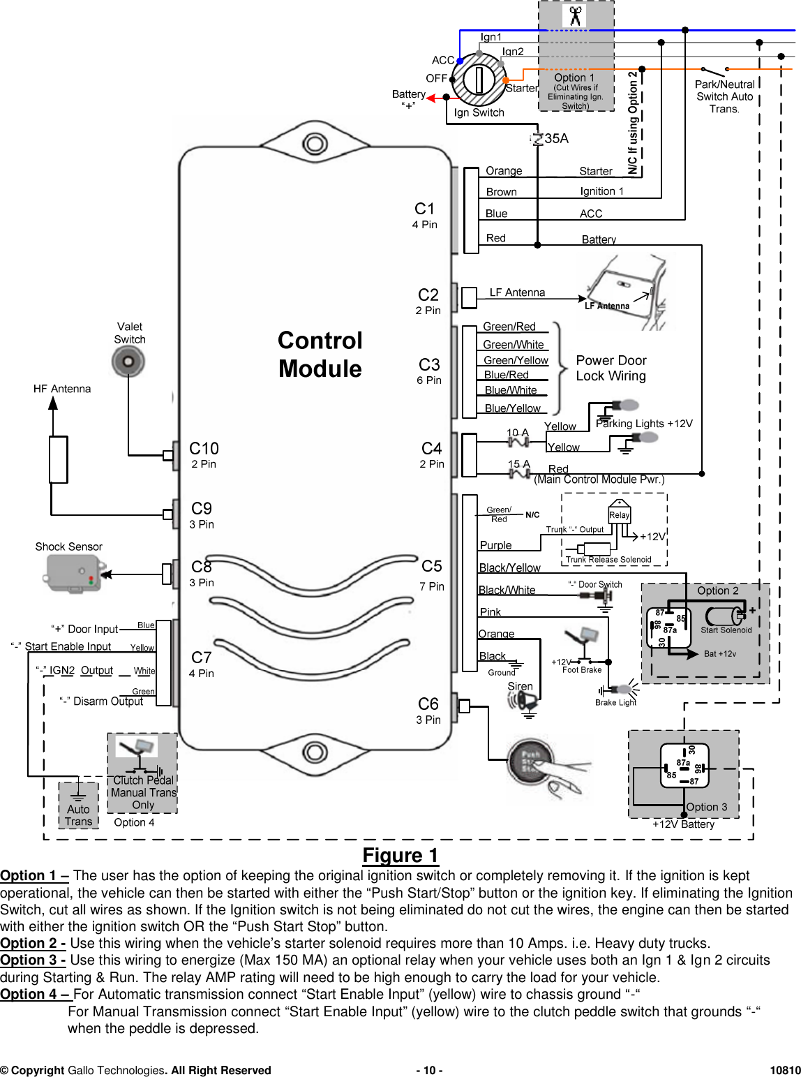 Gallo Technologies GTS20210 GTSTARTER2 User Manual GTS2 Operation