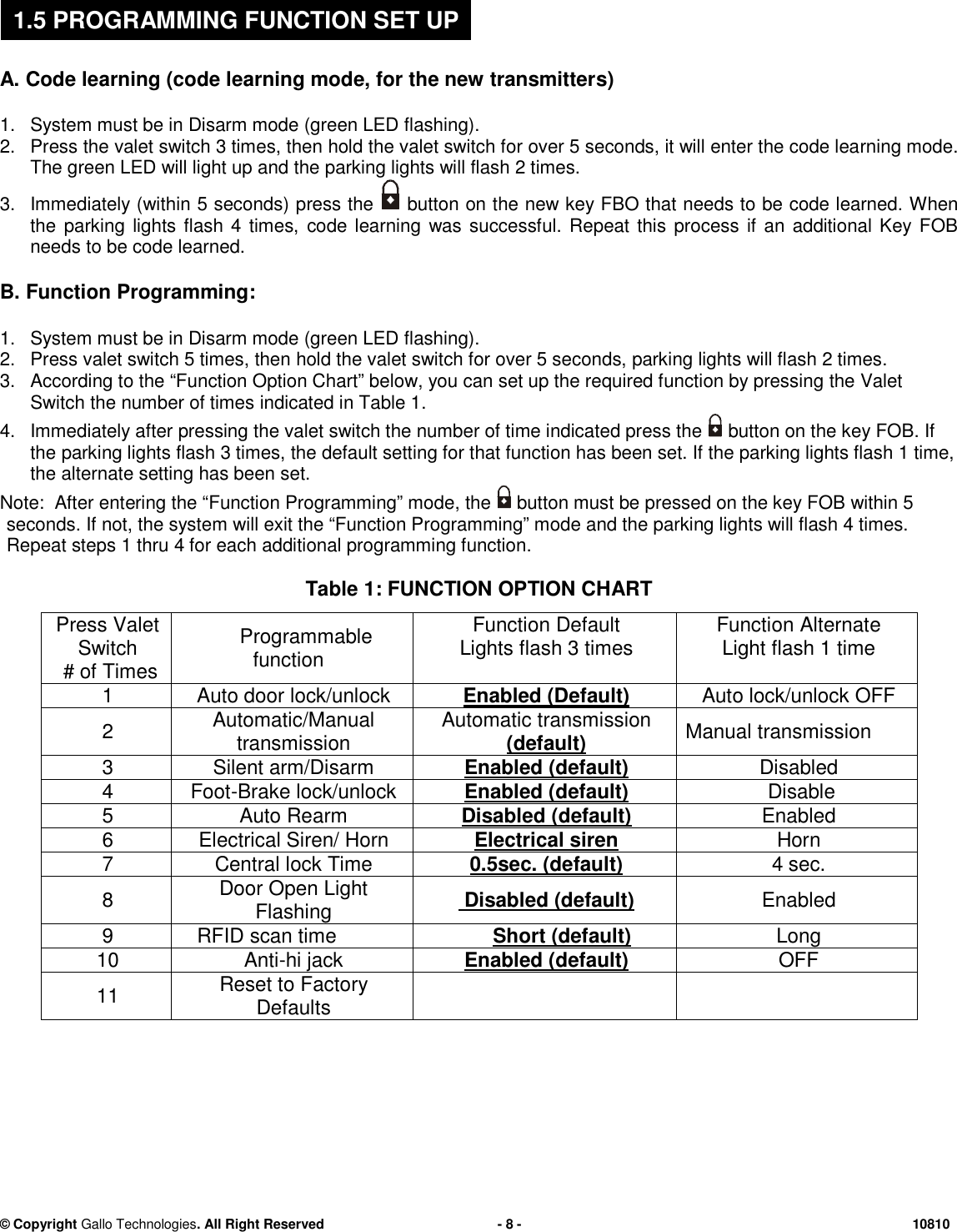 &copy; CopyrightGallo Technologies. All Right Reserved-8-10810A.Code learning (code learning mode, for the new transmitters)1.System must be inDisarm mode(green LED flashing).2.Pressthevalet switch 3 times,thenhold the valet switch for over 5 seconds, it will enter the code learning mode.The green LED will light up andthe parking lightswillflash2 times.3.Immediately (within 5 seconds) pressthebuttonon the new key FBO that needs to be code learned.Whenthe parking lights flash 4 times,code learningwas successful. Repeat this process if an additional Key FOBneeds to be code learned.B.Function Programming:1.System must be inDisarm mode(green LED flashing).2.Press valet switch 5 times,thenhold the valet switch for over 5 seconds,parkinglights will flash 2 times.3.According to the&ldquo;Function Option Chart&rdquo; below, you can set up the required function by pressingtheValetSwitchthenumber of timesindicated in Table 1.4.Immediately after pressing the valet switch the number of time indicated press thebutton on the key FOB.Iftheparking lightsflash 3 times,the default setting for that function has been set. If the parking lights flash 1 time,the alternate setting has been set.Note:After enteringthe &ldquo;Function Programming&rdquo; mode,thebutton must be pressed on the key FOB within 5seconds. If not, the system will exit the &ldquo;Function Programming&rdquo; mode and the parking lights will flash 4 times.Repeat steps 1 thru4 for each additional programming function.Table 1: FUNCTION OPTION CHARTPress ValetSwitch# of TimesProgrammablefunctionFunctionDefaultLights flash 3 timesFunctionAlternateLight flash 1 time1Auto door lock/unlockEnabled (Default)Auto lock/unlock OFF2Automatic/ManualtransmissionAutomatic transmission(default)Manual transmission3Silent arm/DisarmEnabled(default)Disabled4Foot-Brake lock/unlockEnabled (default)Disable5AutoRearmDisabled(default)Enabled6Electrical Siren/ HornElectrical sirenHorn7Central lockTime0.5sec. (default)4 sec.8Door Open LightFlashingDisabled(default)Enabled9RFIDscan timeShort(default)Long10Anti-hi jackEnabled (default)OFF11Reset toFactoryDefaults1.5PROGRAMMING FUNCTION SET UP