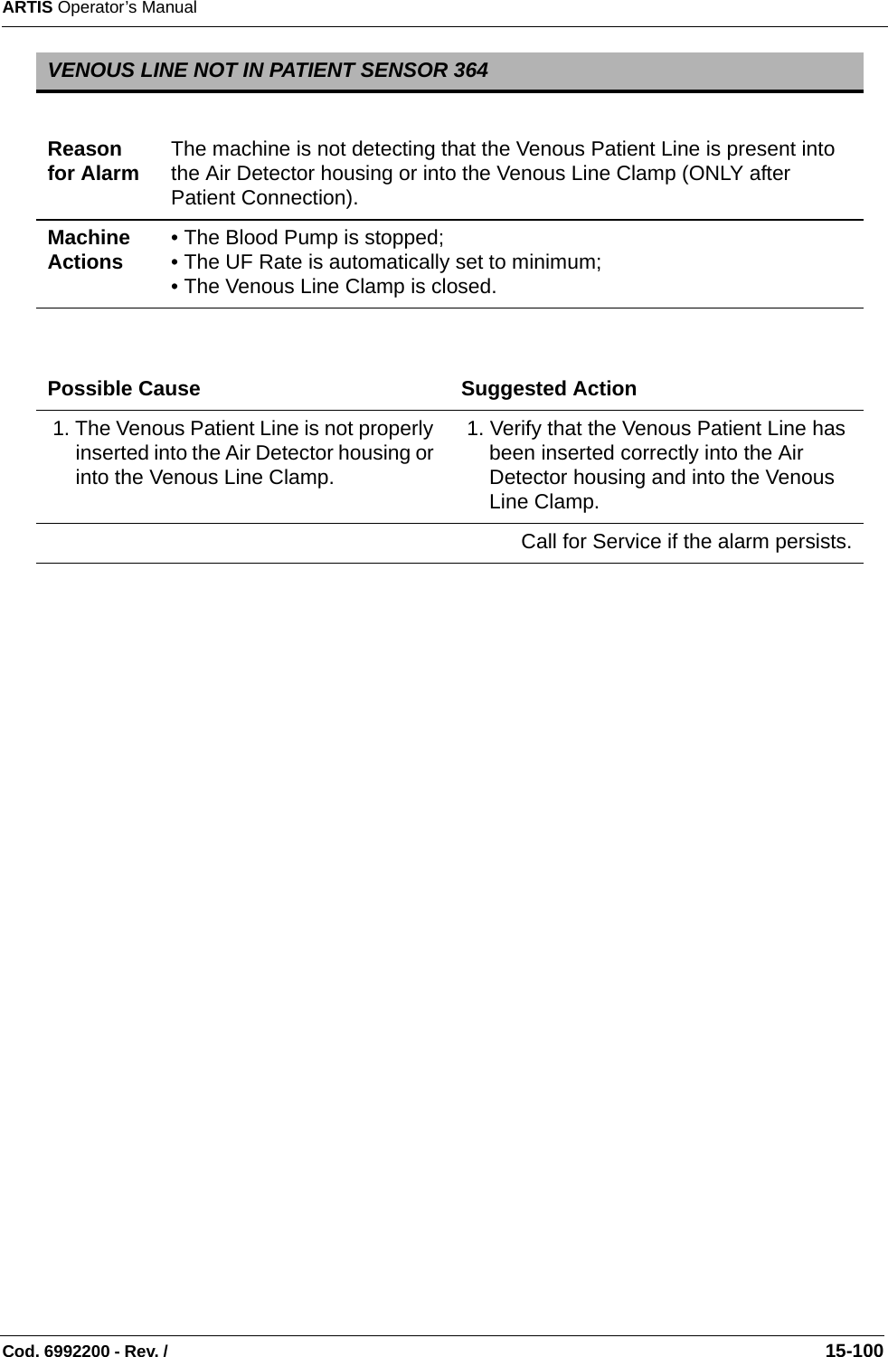 ARTIS Operator’s ManualCod. 6992200 - Rev. /                                                                                                                                                       15-100       VENOUS LINE NOT IN PATIENT SENSOR 364Reason for Alarm The machine is not detecting that the Venous Patient Line is present into the Air Detector housing or into the Venous Line Clamp (ONLY after Patient Connection).Machine Actions • The Blood Pump is stopped;• The UF Rate is automatically set to minimum;• The Venous Line Clamp is closed.Possible Cause Suggested Action 1. The Venous Patient Line is not properly inserted into the Air Detector housing or into the Venous Line Clamp. 1. Verify that the Venous Patient Line has been inserted correctly into the Air Detector housing and into the Venous Line Clamp.Call for Service if the alarm persists.