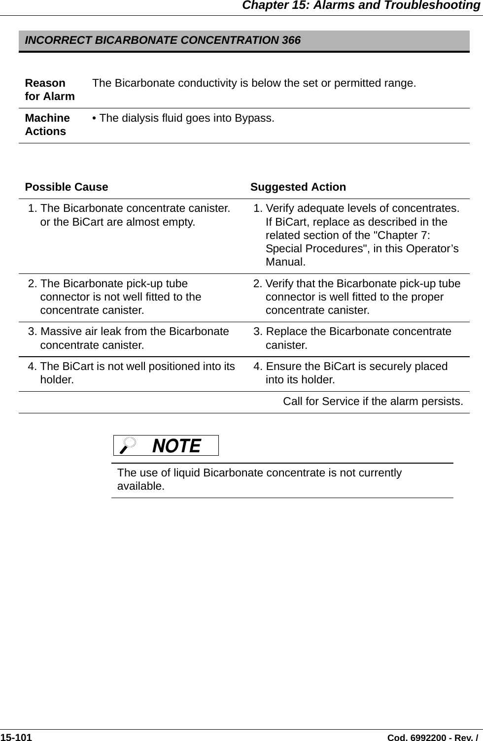  Chapter 15: Alarms and Troubleshooting15-101                                                                                                                                Cod. 6992200 - Rev. / INCORRECT BICARBONATE CONCENTRATION 366Reason for Alarm The Bicarbonate conductivity is below the set or permitted range.Machine Actions • The dialysis fluid goes into Bypass.Possible Cause Suggested Action 1. The Bicarbonate concentrate canister. or the BiCart are almost empty.  1. Verify adequate levels of concentrates. If BiCart, replace as described in the related section of the &quot;Chapter 7: Special Procedures&quot;, in this Operator’s Manual. 2. The Bicarbonate pick-up tube connector is not well fitted to the concentrate canister. 2. Verify that the Bicarbonate pick-up tube connector is well fitted to the proper concentrate canister. 3. Massive air leak from the Bicarbonate concentrate canister.  3. Replace the Bicarbonate concentrate canister. 4. The BiCart is not well positioned into its holder.  4. Ensure the BiCart is securely placed into its holder.Call for Service if the alarm persists.The use of liquid Bicarbonate concentrate is not currently available.NOTE 