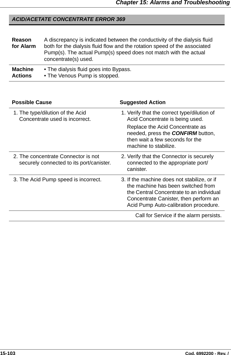  Chapter 15: Alarms and Troubleshooting15-103                                                                                                                                Cod. 6992200 - Rev. /    ACID/ACETATE CONCENTRATE ERROR 369Reason for Alarm A discrepancy is indicated between the conductivity of the dialysis fluid both for the dialysis fluid flow and the rotation speed of the associated Pump(s). The actual Pump(s) speed does not match with the actual concentrate(s) used. Machine Actions • The dialysis fluid goes into Bypass.• The Venous Pump is stopped.Possible Cause Suggested Action 1. The type/dilution of the Acid Concentrate used is incorrect.  1. Verify that the correct type/dilution of Acid Concentrate is being used.Replace the Acid Concentrate as needed, press the CONFIRM button, then wait a few seconds for the machine to stabilize.  2. The concentrate Connector is not securely connected to its port/canister.  2. Verify that the Connector is securely connected to the appropriate port/canister. 3. The Acid Pump speed is incorrect.  3. If the machine does not stabilize, or if the machine has been switched from the Central Concentrate to an individual Concentrate Canister, then perform an Acid Pump Auto-calibration procedure.Call for Service if the alarm persists.