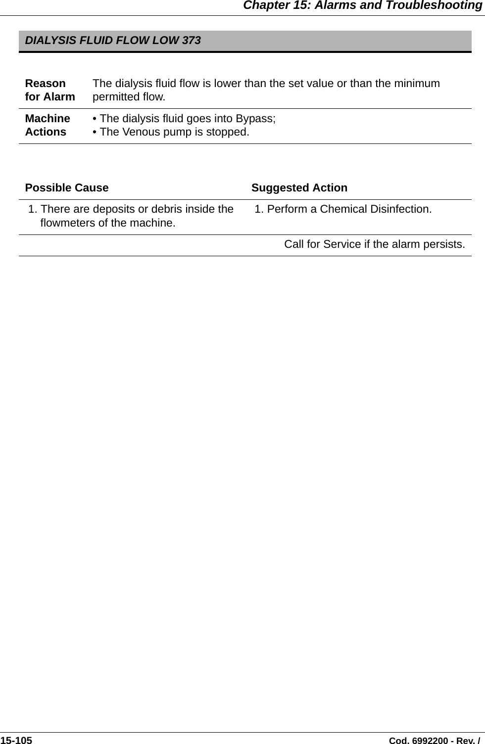  Chapter 15: Alarms and Troubleshooting15-105                                                                                                                                Cod. 6992200 - Rev. /         DIALYSIS FLUID FLOW LOW 373Reason for Alarm The dialysis fluid flow is lower than the set value or than the minimum permitted flow.Machine Actions • The dialysis fluid goes into Bypass;• The Venous pump is stopped.Possible Cause Suggested Action 1. There are deposits or debris inside the flowmeters of the machine.  1. Perform a Chemical Disinfection.Call for Service if the alarm persists.