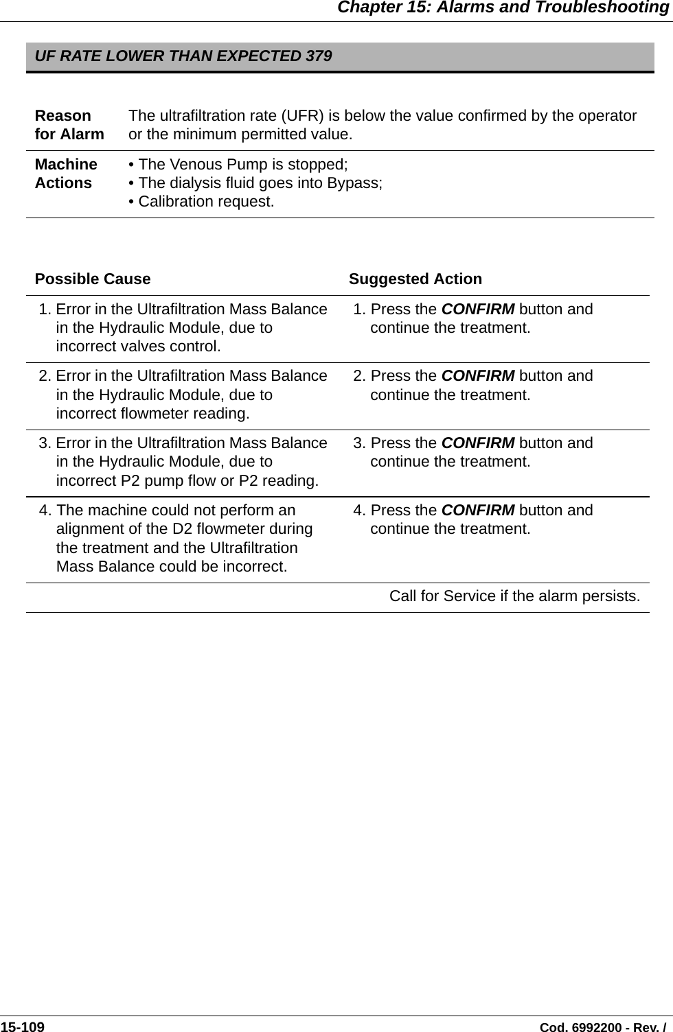  Chapter 15: Alarms and Troubleshooting15-109                                                                                                                                Cod. 6992200 - Rev. /     UF RATE LOWER THAN EXPECTED 379Reason for Alarm The ultrafiltration rate (UFR) is below the value confirmed by the operator or the minimum permitted value.Machine Actions • The Venous Pump is stopped;• The dialysis fluid goes into Bypass;• Calibration request.Possible Cause Suggested Action 1. Error in the Ultrafiltration Mass Balance in the Hydraulic Module, due to incorrect valves control.  1. Press the CONFIRM button and continue the treatment. 2. Error in the Ultrafiltration Mass Balance in the Hydraulic Module, due to incorrect flowmeter reading.  2. Press the CONFIRM button and continue the treatment. 3. Error in the Ultrafiltration Mass Balance in the Hydraulic Module, due to incorrect P2 pump flow or P2 reading. 3. Press the CONFIRM button and continue the treatment. 4. The machine could not perform an alignment of the D2 flowmeter during the treatment and the Ultrafiltration Mass Balance could be incorrect.  4. Press the CONFIRM button and continue the treatment.Call for Service if the alarm persists.