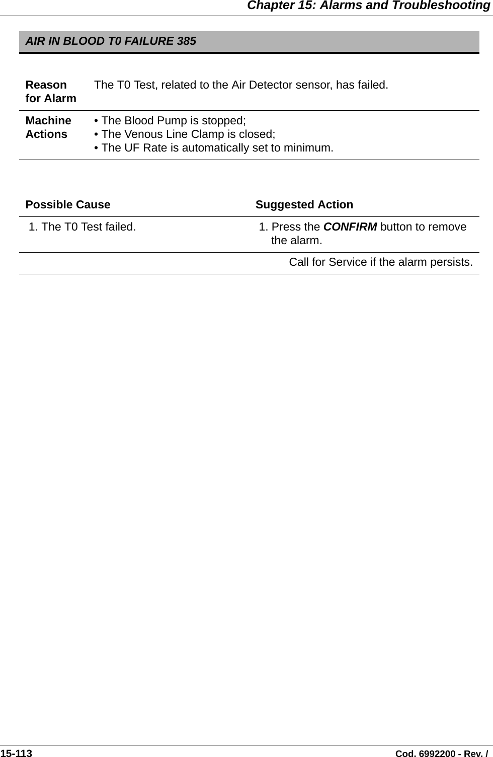  Chapter 15: Alarms and Troubleshooting15-113                                                                                                                                Cod. 6992200 - Rev. /  AIR IN BLOOD T0 FAILURE 385Reason for Alarm The T0 Test, related to the Air Detector sensor, has failed.Machine Actions • The Blood Pump is stopped;• The Venous Line Clamp is closed;• The UF Rate is automatically set to minimum.Possible Cause Suggested Action 1. The T0 Test failed.  1. Press the CONFIRM button to remove the alarm. Call for Service if the alarm persists.