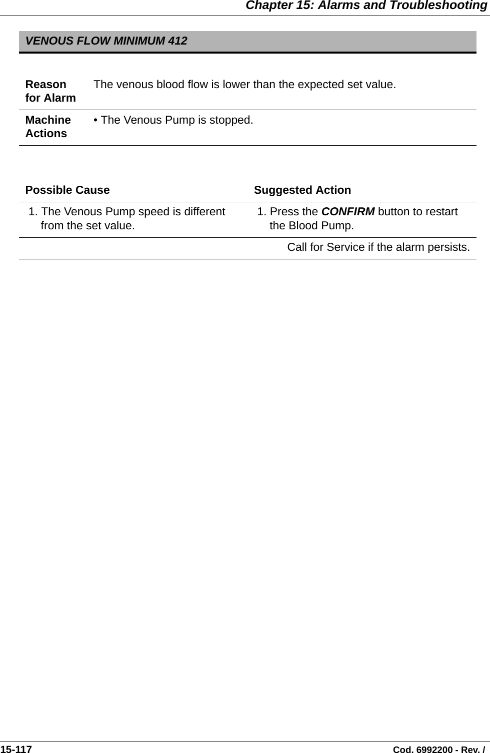  Chapter 15: Alarms and Troubleshooting15-117                                                                                                                                Cod. 6992200 - Rev. /   VENOUS FLOW MINIMUM 412Reason for Alarm The venous blood flow is lower than the expected set value.Machine Actions • The Venous Pump is stopped.Possible Cause Suggested Action 1. The Venous Pump speed is different from the set value.  1. Press the CONFIRM button to restart the Blood Pump.Call for Service if the alarm persists.