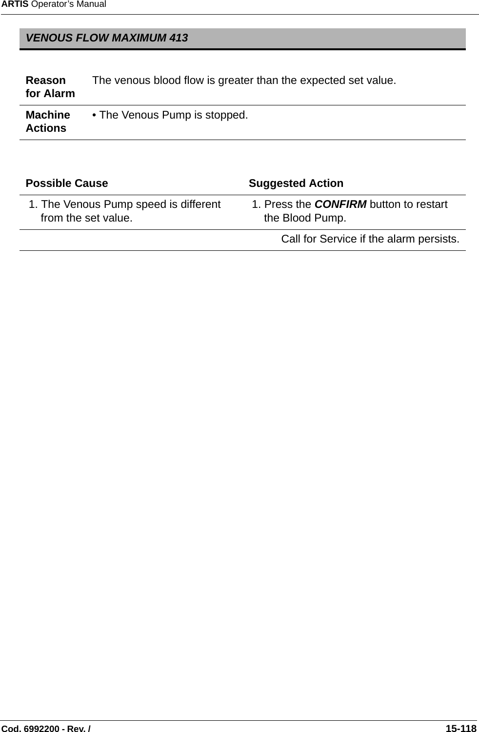 ARTIS Operator’s ManualCod. 6992200 - Rev. /                                                                                                                                                       15-118VENOUS FLOW MAXIMUM 413Reason for Alarm The venous blood flow is greater than the expected set value.Machine Actions • The Venous Pump is stopped.Possible Cause Suggested Action 1. The Venous Pump speed is different from the set value.  1. Press the CONFIRM button to restart the Blood Pump.Call for Service if the alarm persists.