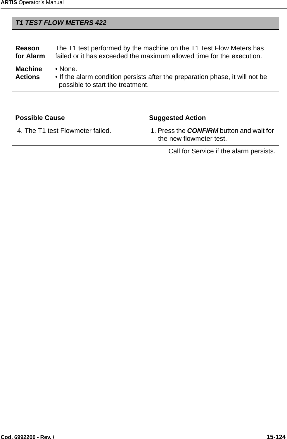 ARTIS Operator’s ManualCod. 6992200 - Rev. /                                                                                                                                                       15-124 T1 TEST FLOW METERS 422Reason for Alarm The T1 test performed by the machine on the T1 Test Flow Meters has failed or it has exceeded the maximum allowed time for the execution.Machine Actions • None.• If the alarm condition persists after the preparation phase, it will not be possible to start the treatment.Possible Cause Suggested Action 4. The T1 test Flowmeter failed.  1. Press the CONFIRM button and wait for the new flowmeter test. Call for Service if the alarm persists.