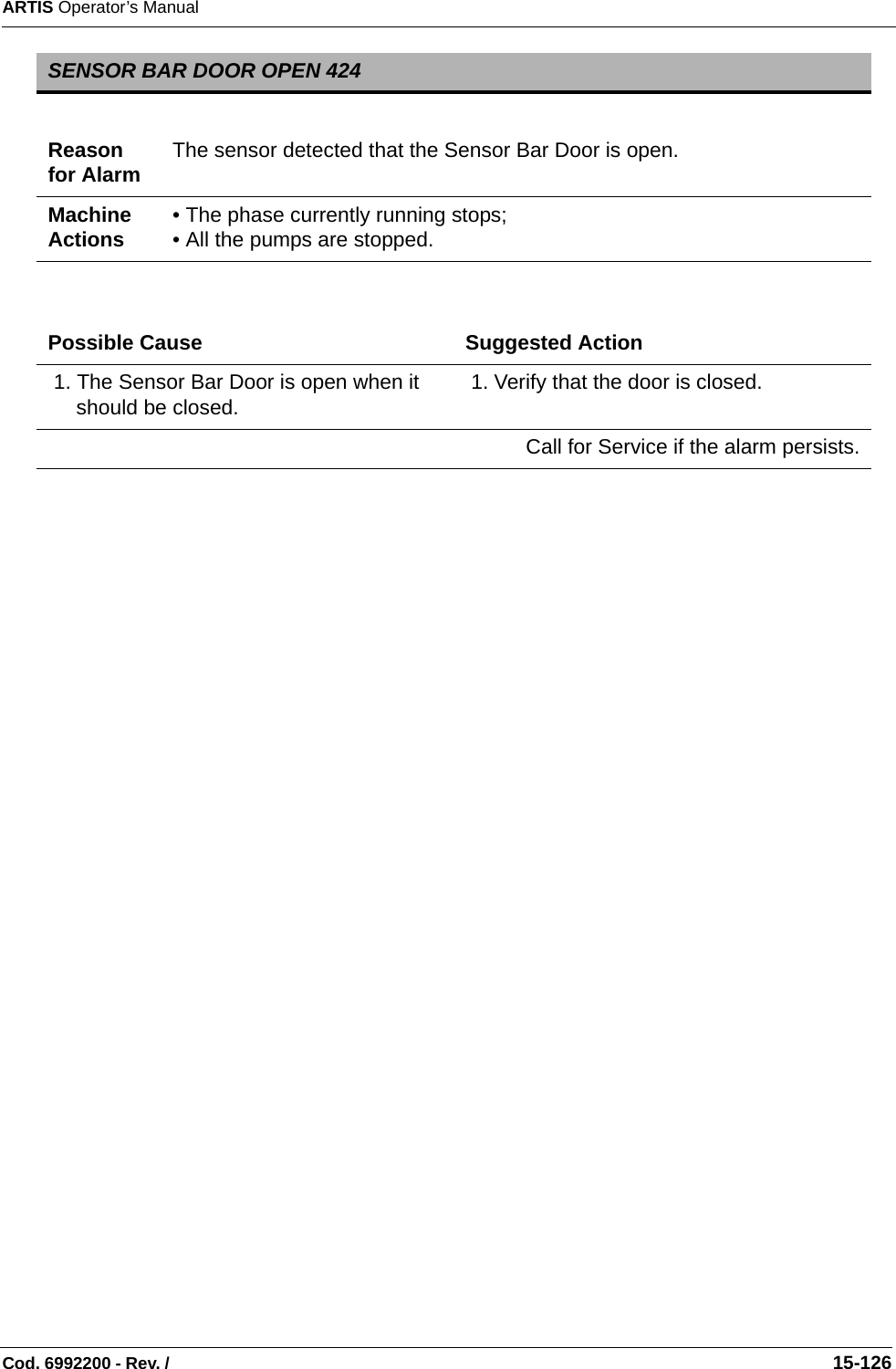ARTIS Operator’s ManualCod. 6992200 - Rev. /                                                                                                                                                       15-126 SENSOR BAR DOOR OPEN 424Reason for Alarm The sensor detected that the Sensor Bar Door is open. Machine Actions • The phase currently running stops;• All the pumps are stopped.Possible Cause Suggested Action 1. The Sensor Bar Door is open when it should be closed.   1. Verify that the door is closed.Call for Service if the alarm persists.