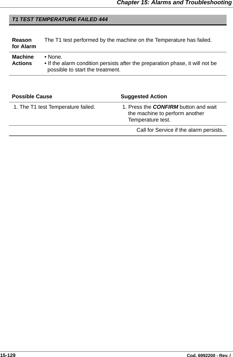  Chapter 15: Alarms and Troubleshooting15-129                                                                                                                                Cod. 6992200 - Rev. /  T1 TEST TEMPERATURE FAILED 444Reason for Alarm The T1 test performed by the machine on the Temperature has failed.Machine Actions • None.• If the alarm condition persists after the preparation phase, it will not be possible to start the treatment.Possible Cause Suggested Action 1. The T1 test Temperature failed.  1. Press the CONFIRM button and wait the machine to perform another Temperature test.Call for Service if the alarm persists.