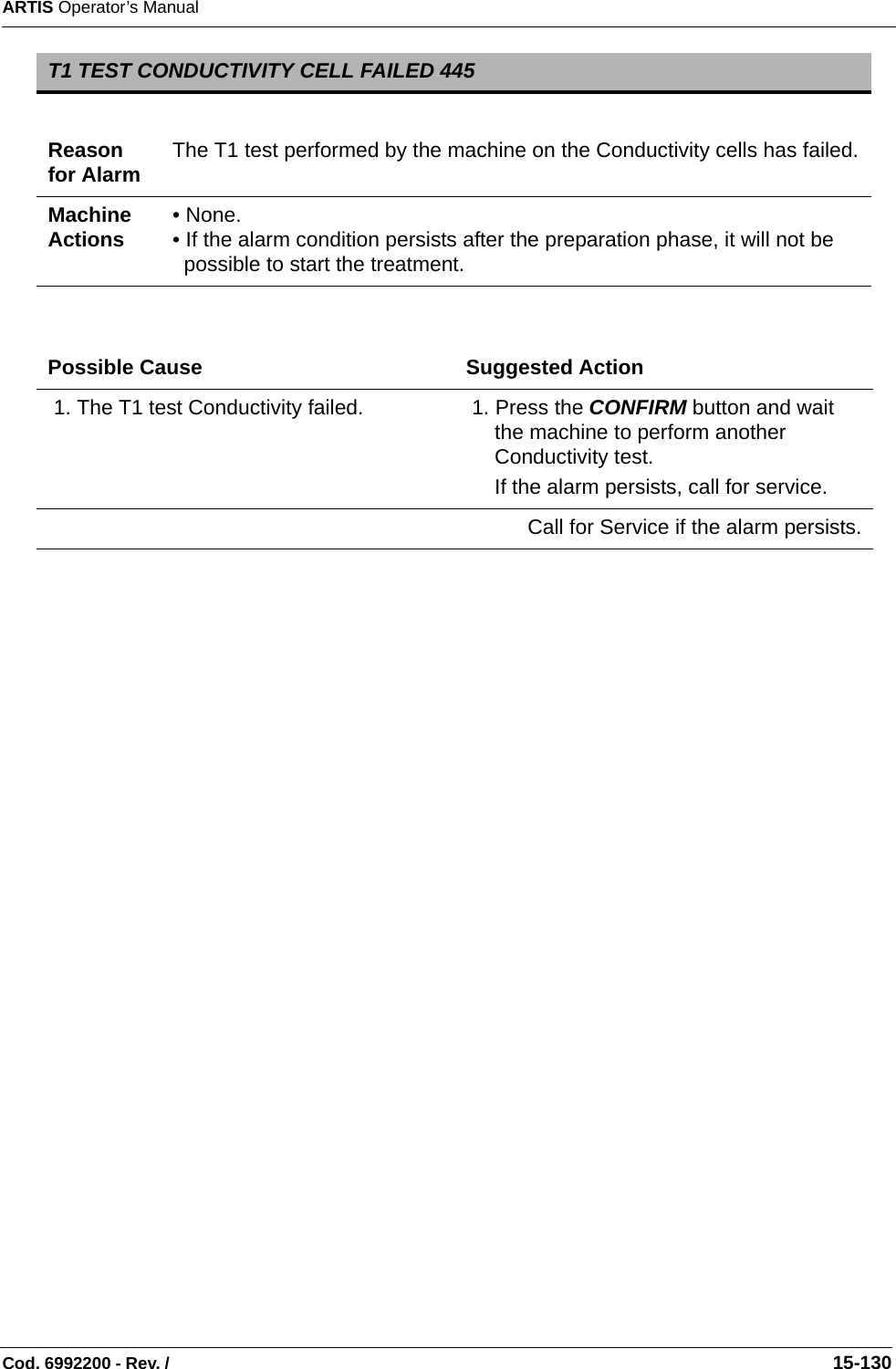 ARTIS Operator’s ManualCod. 6992200 - Rev. /                                                                                                                                                       15-130       T1 TEST CONDUCTIVITY CELL FAILED 445Reason for Alarm The T1 test performed by the machine on the Conductivity cells has failed.Machine Actions • None.• If the alarm condition persists after the preparation phase, it will not be possible to start the treatment.Possible Cause Suggested Action 1. The T1 test Conductivity failed.  1. Press the CONFIRM button and wait the machine to perform another Conductivity test.If the alarm persists, call for service.Call for Service if the alarm persists.