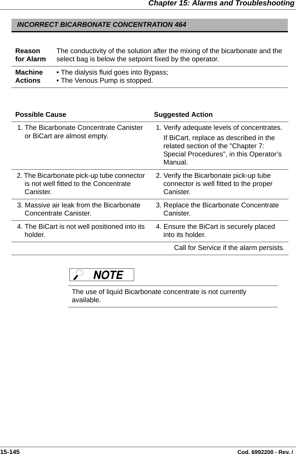  Chapter 15: Alarms and Troubleshooting15-145                                                                                                                                Cod. 6992200 - Rev. /   INCORRECT BICARBONATE CONCENTRATION 464Reason for Alarm The conductivity of the solution after the mixing of the bicarbonate and the select bag is below the setpoint fixed by the operator.Machine Actions • The dialysis fluid goes into Bypass;• The Venous Pump is stopped.Possible Cause Suggested Action 1. The Bicarbonate Concentrate Canister or BiCart are almost empty.  1. Verify adequate levels of concentrates. If BiCart, replace as described in the related section of the &quot;Chapter 7: Special Procedures&quot;, in this Operator’s Manual. 2. The Bicarbonate pick-up tube connector is not well fitted to the Concentrate Canister. 2. Verify the Bicarbonate pick-up tube connector is well fitted to the proper Canister. 3. Massive air leak from the Bicarbonate Concentrate Canister.  3. Replace the Bicarbonate Concentrate Canister. 4. The BiCart is not well positioned into its holder.  4. Ensure the BiCart is securely placed into its holder.Call for Service if the alarm persists.The use of liquid Bicarbonate concentrate is not currently available.NOTE 