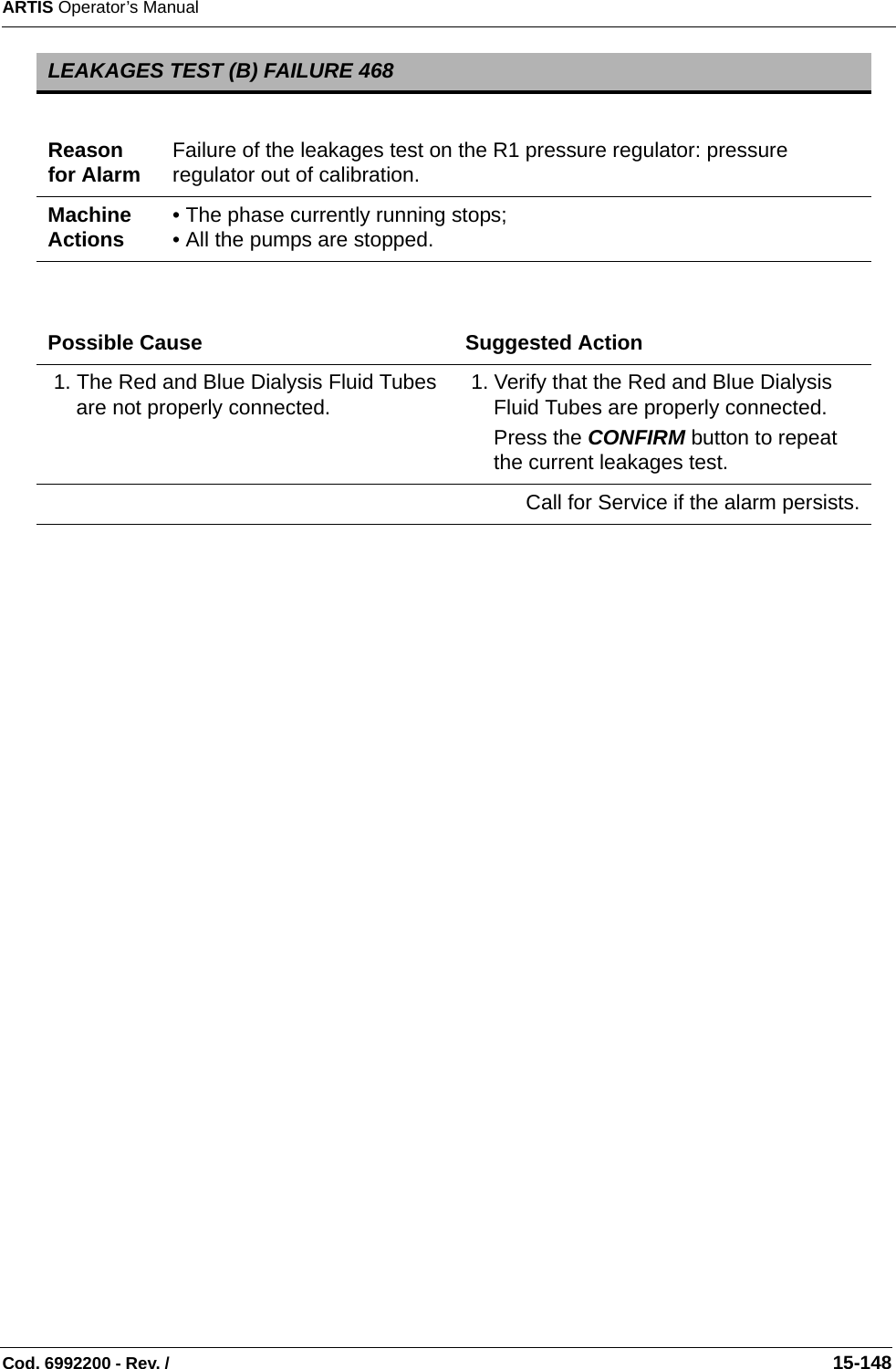 ARTIS Operator’s ManualCod. 6992200 - Rev. /                                                                                                                                                       15-148 LEAKAGES TEST (B) FAILURE 468Reason for Alarm Failure of the leakages test on the R1 pressure regulator: pressure regulator out of calibration.Machine Actions • The phase currently running stops;• All the pumps are stopped.Possible Cause Suggested Action 1. The Red and Blue Dialysis Fluid Tubes are not properly connected.  1. Verify that the Red and Blue Dialysis Fluid Tubes are properly connected. Press the CONFIRM button to repeat the current leakages test.Call for Service if the alarm persists.