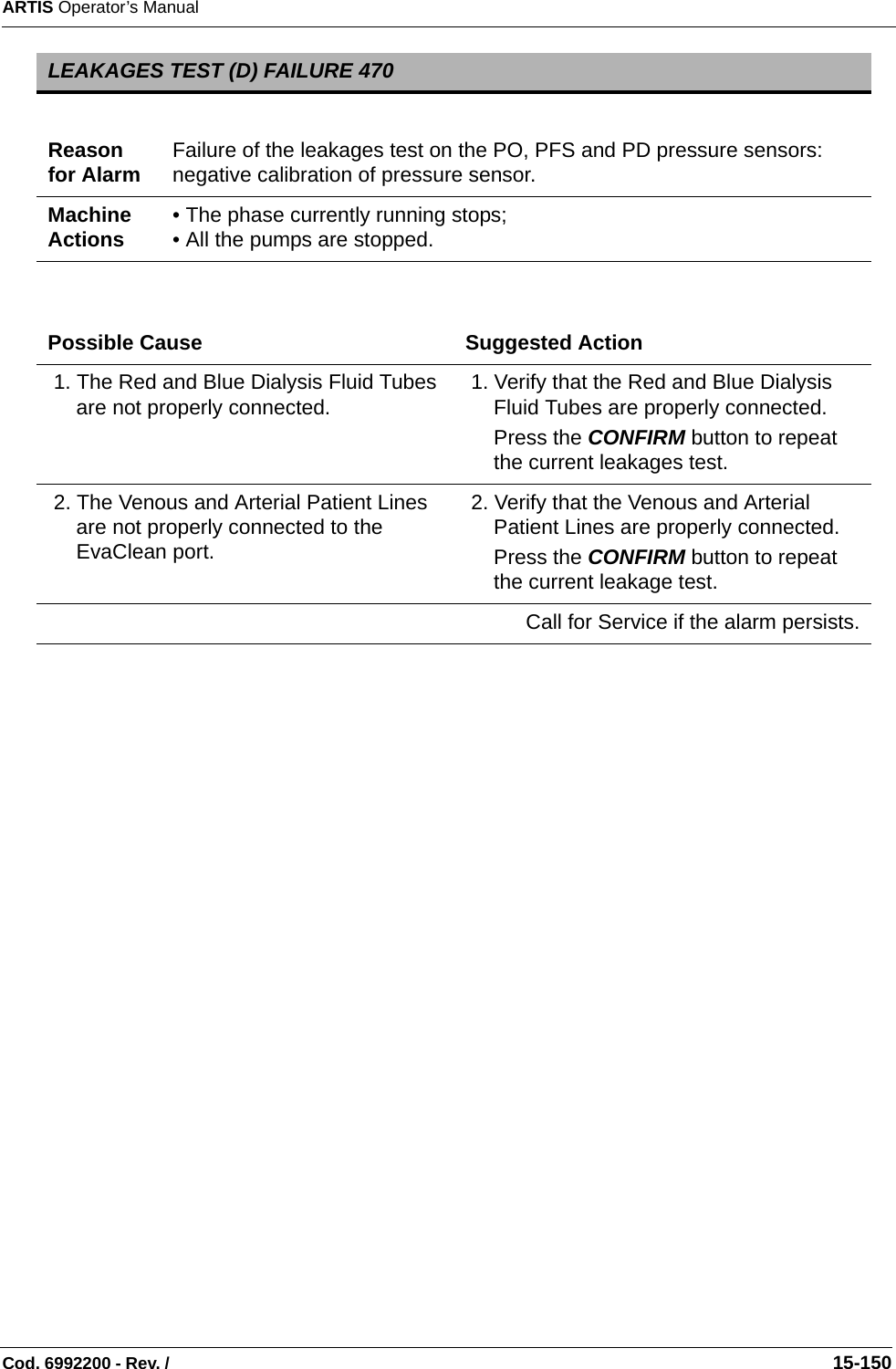 ARTIS Operator’s ManualCod. 6992200 - Rev. /                                                                                                                                                       15-150 LEAKAGES TEST (D) FAILURE 470Reason for Alarm Failure of the leakages test on the PO, PFS and PD pressure sensors: negative calibration of pressure sensor.Machine Actions • The phase currently running stops;• All the pumps are stopped.Possible Cause Suggested Action 1. The Red and Blue Dialysis Fluid Tubes are not properly connected.  1. Verify that the Red and Blue Dialysis Fluid Tubes are properly connected. Press the CONFIRM button to repeat the current leakages test. 2. The Venous and Arterial Patient Lines are not properly connected to the EvaClean port. 2. Verify that the Venous and Arterial Patient Lines are properly connected.Press the CONFIRM button to repeat the current leakage test. Call for Service if the alarm persists.