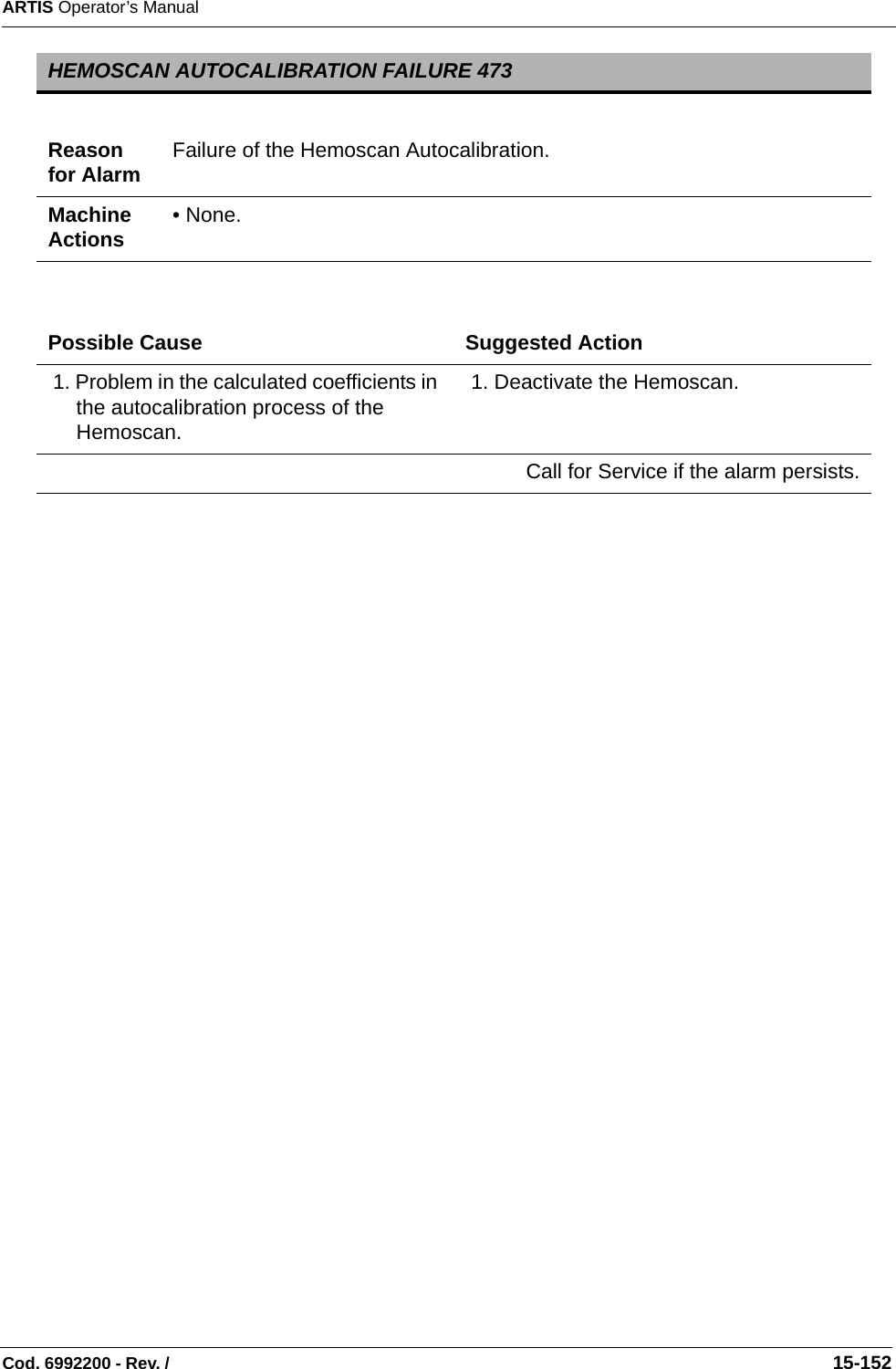 ARTIS Operator’s ManualCod. 6992200 - Rev. /                                                                                                                                                       15-152  HEMOSCAN AUTOCALIBRATION FAILURE 473Reason for Alarm Failure of the Hemoscan Autocalibration. Machine Actions • None. Possible Cause Suggested Action 1. Problem in the calculated coefficients in the autocalibration process of the Hemoscan.  1. Deactivate the Hemoscan.  Call for Service if the alarm persists.