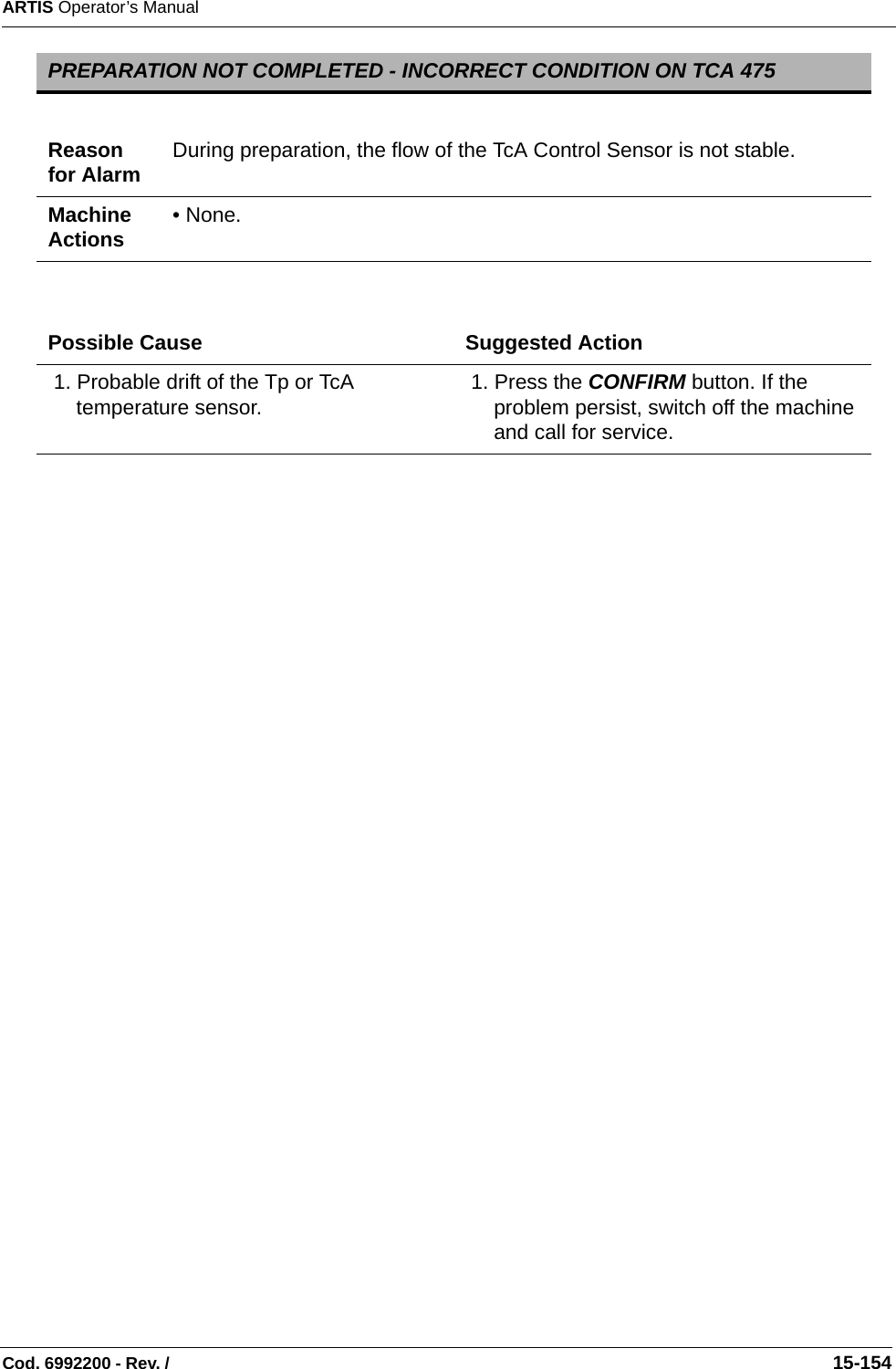 ARTIS Operator’s ManualCod. 6992200 - Rev. /                                                                                                                                                       15-154  PREPARATION NOT COMPLETED - INCORRECT CONDITION ON TCA 475Reason for Alarm During preparation, the flow of the TcA Control Sensor is not stable.Machine Actions • None.Possible Cause Suggested Action 1. Probable drift of the Tp or TcA temperature sensor.  1. Press the CONFIRM button. If the problem persist, switch off the machine and call for service.