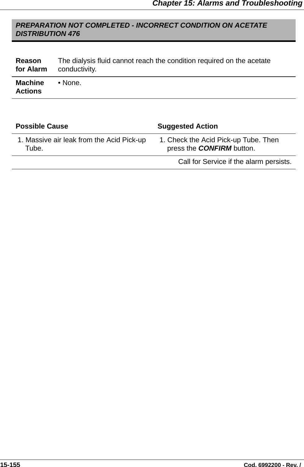  Chapter 15: Alarms and Troubleshooting15-155                                                                                                                                Cod. 6992200 - Rev. /   PREPARATION NOT COMPLETED - INCORRECT CONDITION ON ACETATE DISTRIBUTION 476Reason for Alarm The dialysis fluid cannot reach the condition required on the acetate conductivity.Machine Actions • None.Possible Cause Suggested Action 1. Massive air leak from the Acid Pick-up Tube.  1. Check the Acid Pick-up Tube. Then press the CONFIRM button. Call for Service if the alarm persists.