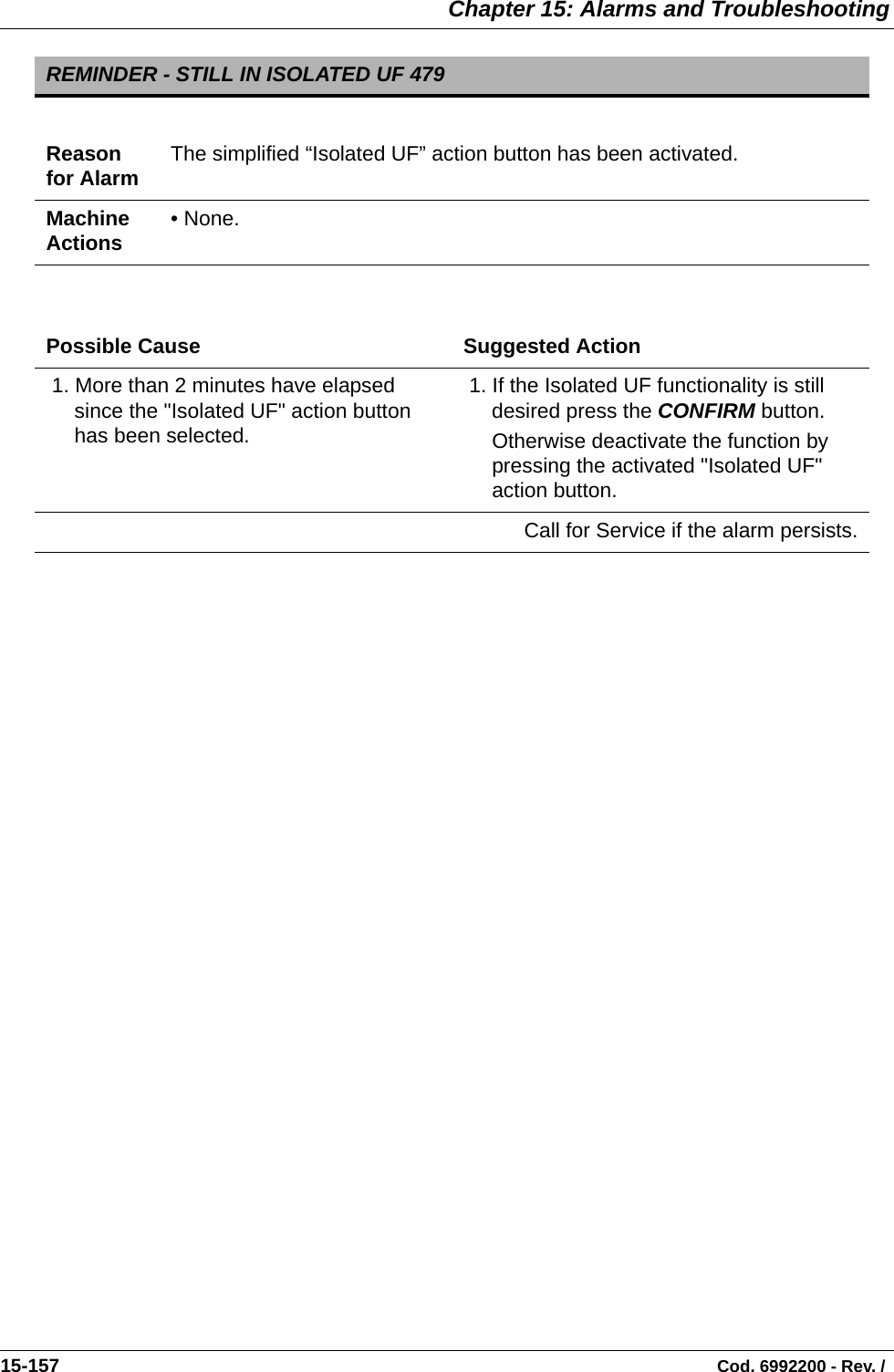  Chapter 15: Alarms and Troubleshooting15-157                                                                                                                                Cod. 6992200 - Rev. /   REMINDER - STILL IN ISOLATED UF 479Reason for Alarm The simplified “Isolated UF” action button has been activated.Machine Actions • None. Possible Cause Suggested Action 1. More than 2 minutes have elapsed since the &quot;Isolated UF&quot; action button has been selected. 1. If the Isolated UF functionality is still desired press the CONFIRM button.Otherwise deactivate the function by pressing the activated &quot;Isolated UF&quot; action button.Call for Service if the alarm persists.