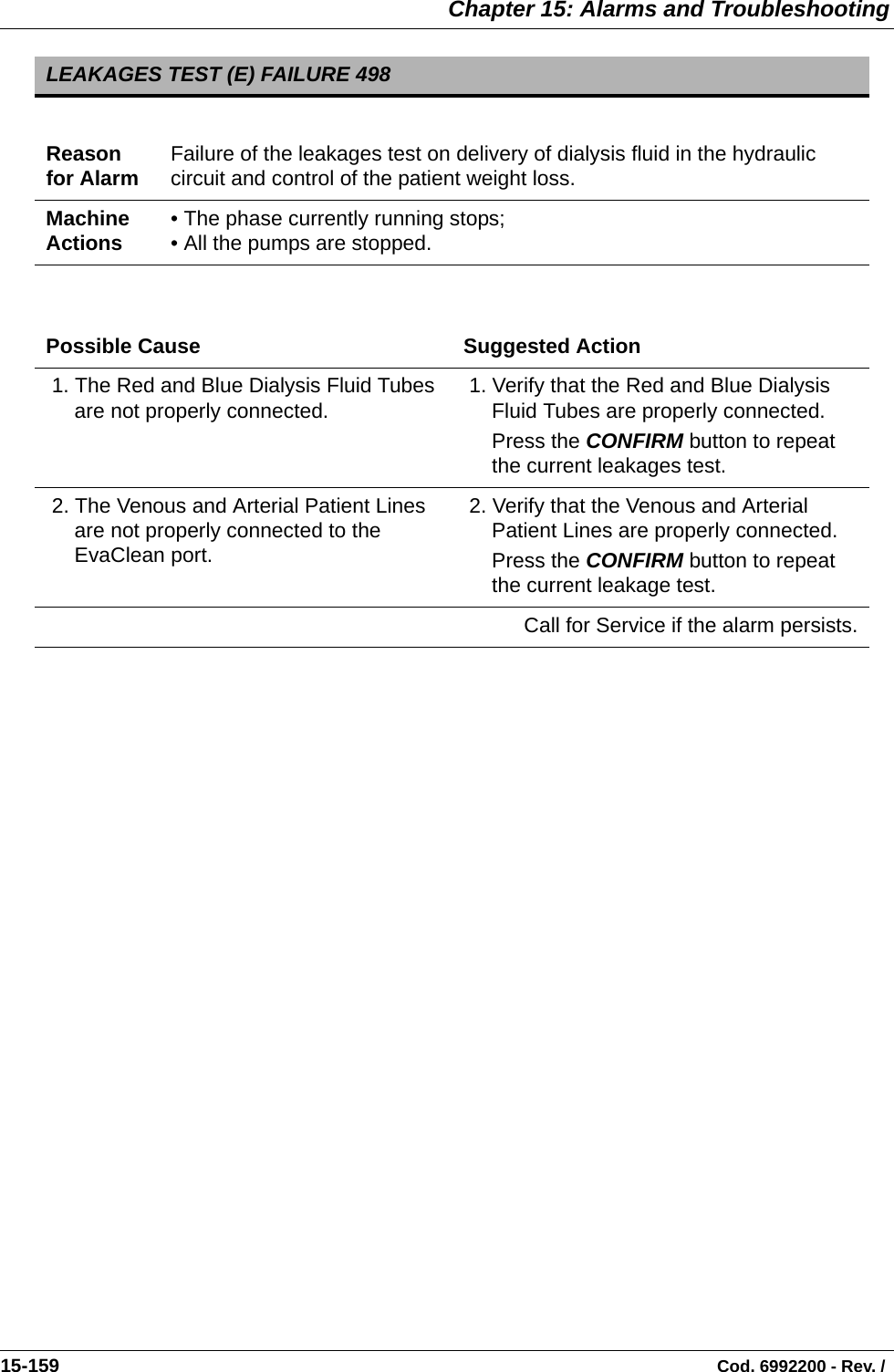  Chapter 15: Alarms and Troubleshooting15-159                                                                                                                                Cod. 6992200 - Rev. /  LEAKAGES TEST (E) FAILURE 498Reason for Alarm Failure of the leakages test on delivery of dialysis fluid in the hydraulic circuit and control of the patient weight loss.Machine Actions • The phase currently running stops;• All the pumps are stopped.Possible Cause Suggested Action 1. The Red and Blue Dialysis Fluid Tubes are not properly connected.  1. Verify that the Red and Blue Dialysis Fluid Tubes are properly connected. Press the CONFIRM button to repeat the current leakages test. 2. The Venous and Arterial Patient Lines are not properly connected to the EvaClean port. 2. Verify that the Venous and Arterial Patient Lines are properly connected.Press the CONFIRM button to repeat the current leakage test.Call for Service if the alarm persists.