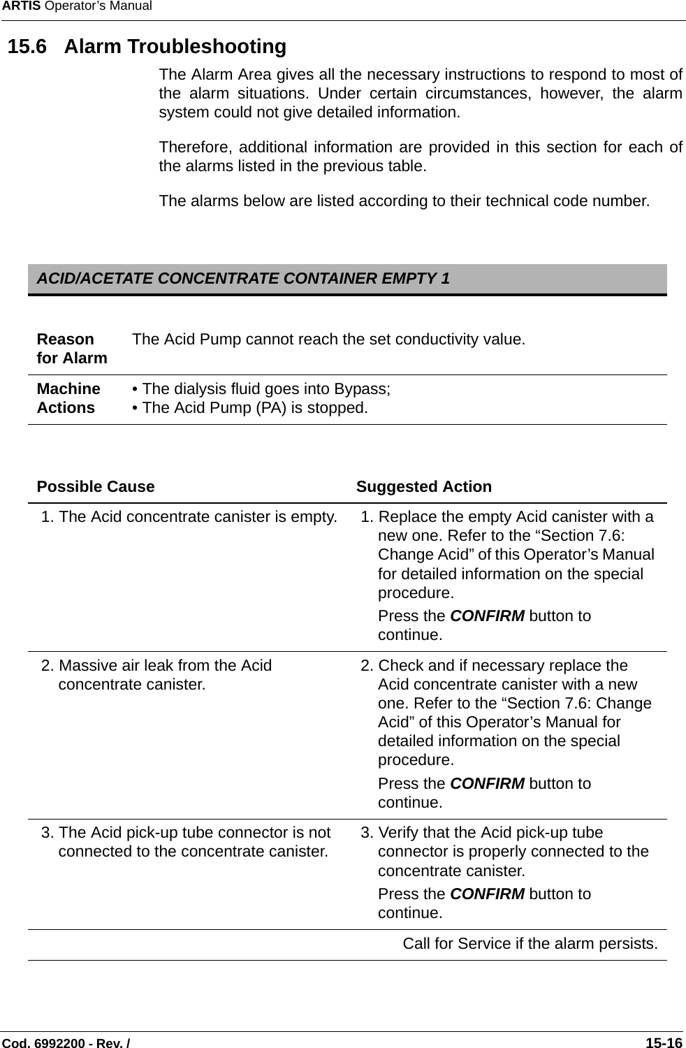 ARTIS Operator’s ManualCod. 6992200 - Rev. /                                                                                                                                                       15-16 15.6   Alarm TroubleshootingThe Alarm Area gives all the necessary instructions to respond to most ofthe alarm situations. Under certain circumstances, however, the alarmsystem could not give detailed information.Therefore, additional information are provided in this section for each ofthe alarms listed in the previous table.The alarms below are listed according to their technical code number.     ACID/ACETATE CONCENTRATE CONTAINER EMPTY 1Reason for Alarm The Acid Pump cannot reach the set conductivity value.Machine Actions • The dialysis fluid goes into Bypass;• The Acid Pump (PA) is stopped.Possible Cause Suggested Action 1. The Acid concentrate canister is empty.  1. Replace the empty Acid canister with a new one. Refer to the “Section 7.6: Change Acid” of this Operator’s Manual for detailed information on the special procedure.Press the CONFIRM button to continue. 2. Massive air leak from the Acid concentrate canister.  2. Check and if necessary replace the Acid concentrate canister with a new one. Refer to the “Section 7.6: Change Acid” of this Operator’s Manual for detailed information on the special procedure.Press the CONFIRM button to continue. 3. The Acid pick-up tube connector is not connected to the concentrate canister.  3. Verify that the Acid pick-up tube connector is properly connected to the concentrate canister.Press the CONFIRM button to continue. Call for Service if the alarm persists.