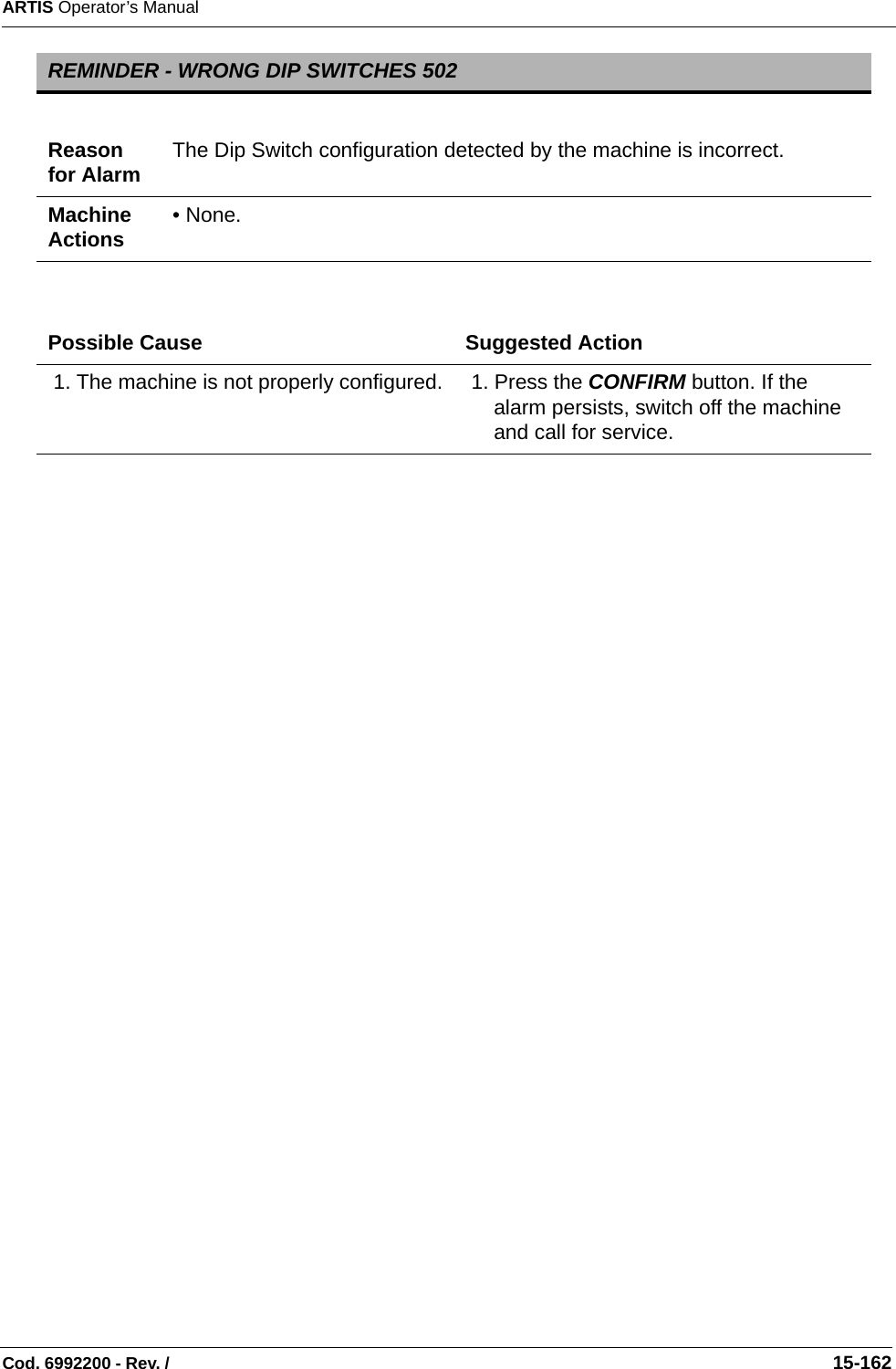ARTIS Operator’s ManualCod. 6992200 - Rev. /                                                                                                                                                       15-162 REMINDER - WRONG DIP SWITCHES 502Reason for Alarm The Dip Switch configuration detected by the machine is incorrect.Machine Actions • None.Possible Cause Suggested Action 1. The machine is not properly configured.  1. Press the CONFIRM button. If the alarm persists, switch off the machine and call for service.