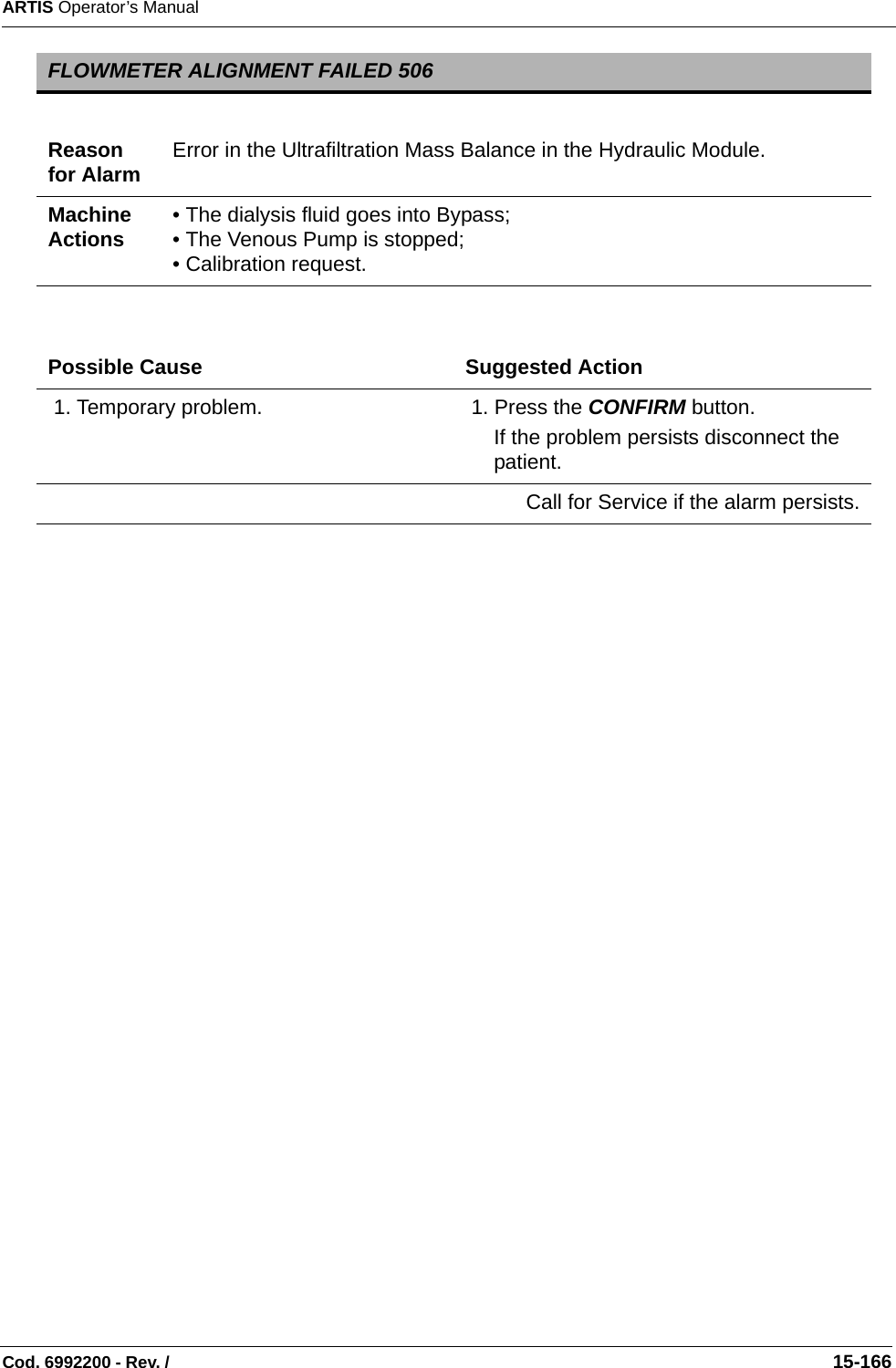 ARTIS Operator’s ManualCod. 6992200 - Rev. /                                                                                                                                                       15-166 FLOWMETER ALIGNMENT FAILED 506Reason for Alarm Error in the Ultrafiltration Mass Balance in the Hydraulic Module.Machine Actions • The dialysis fluid goes into Bypass;• The Venous Pump is stopped;• Calibration request.Possible Cause Suggested Action 1. Temporary problem.  1. Press the CONFIRM button. If the problem persists disconnect the patient.Call for Service if the alarm persists.
