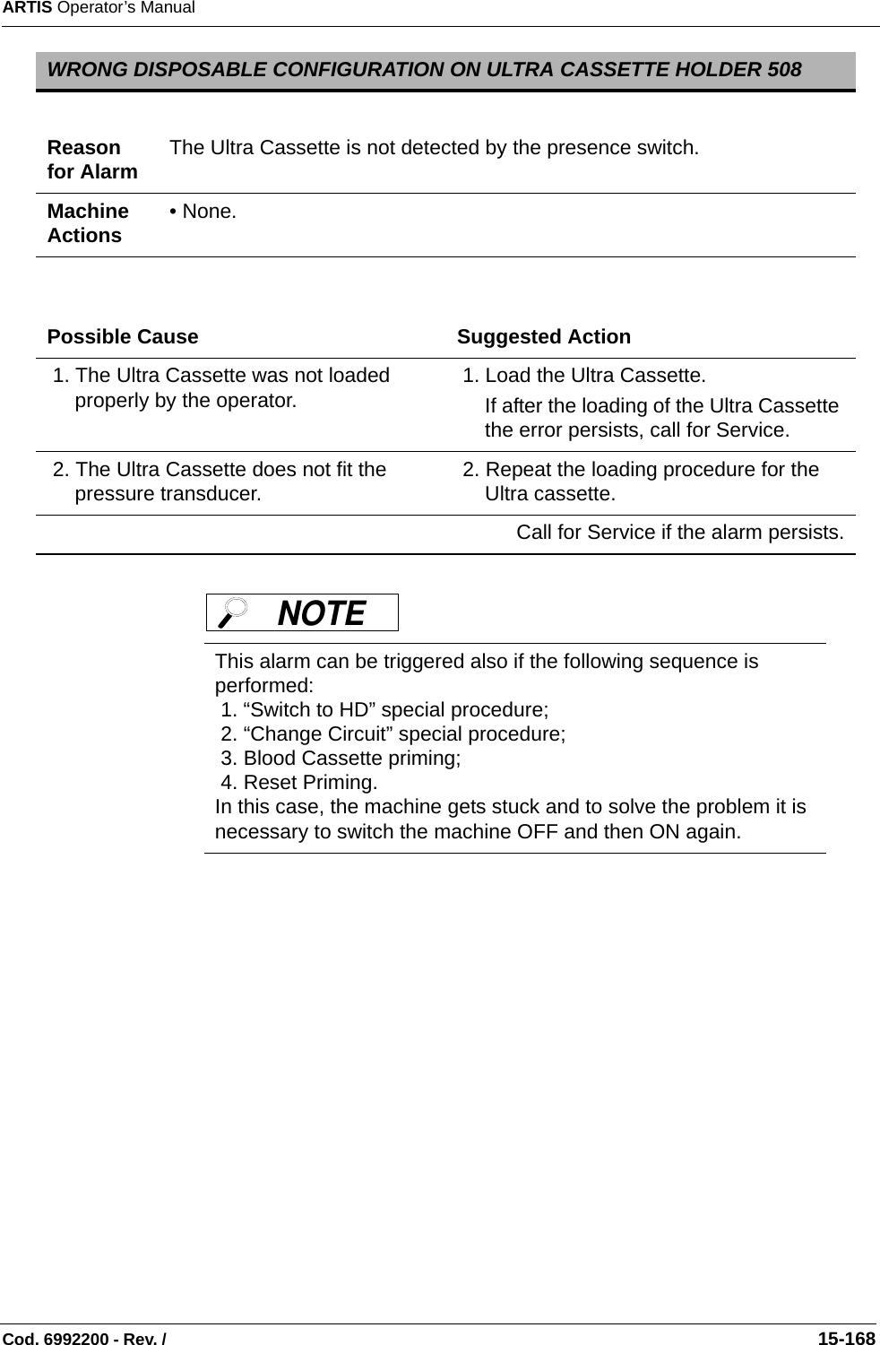 ARTIS Operator’s ManualCod. 6992200 - Rev. /                                                                                                                                                       15-168 WRONG DISPOSABLE CONFIGURATION ON ULTRA CASSETTE HOLDER 508Reason for Alarm The Ultra Cassette is not detected by the presence switch.Machine Actions • None.Possible Cause Suggested Action 1. The Ultra Cassette was not loaded properly by the operator.  1. Load the Ultra Cassette.If after the loading of the Ultra Cassette the error persists, call for Service. 2. The Ultra Cassette does not fit the pressure transducer.  2. Repeat the loading procedure for the Ultra cassette.Call for Service if the alarm persists.This alarm can be triggered also if the following sequence is performed: 1. “Switch to HD” special procedure; 2. “Change Circuit” special procedure; 3. Blood Cassette priming; 4. Reset Priming.In this case, the machine gets stuck and to solve the problem it is necessary to switch the machine OFF and then ON again.NOTE 