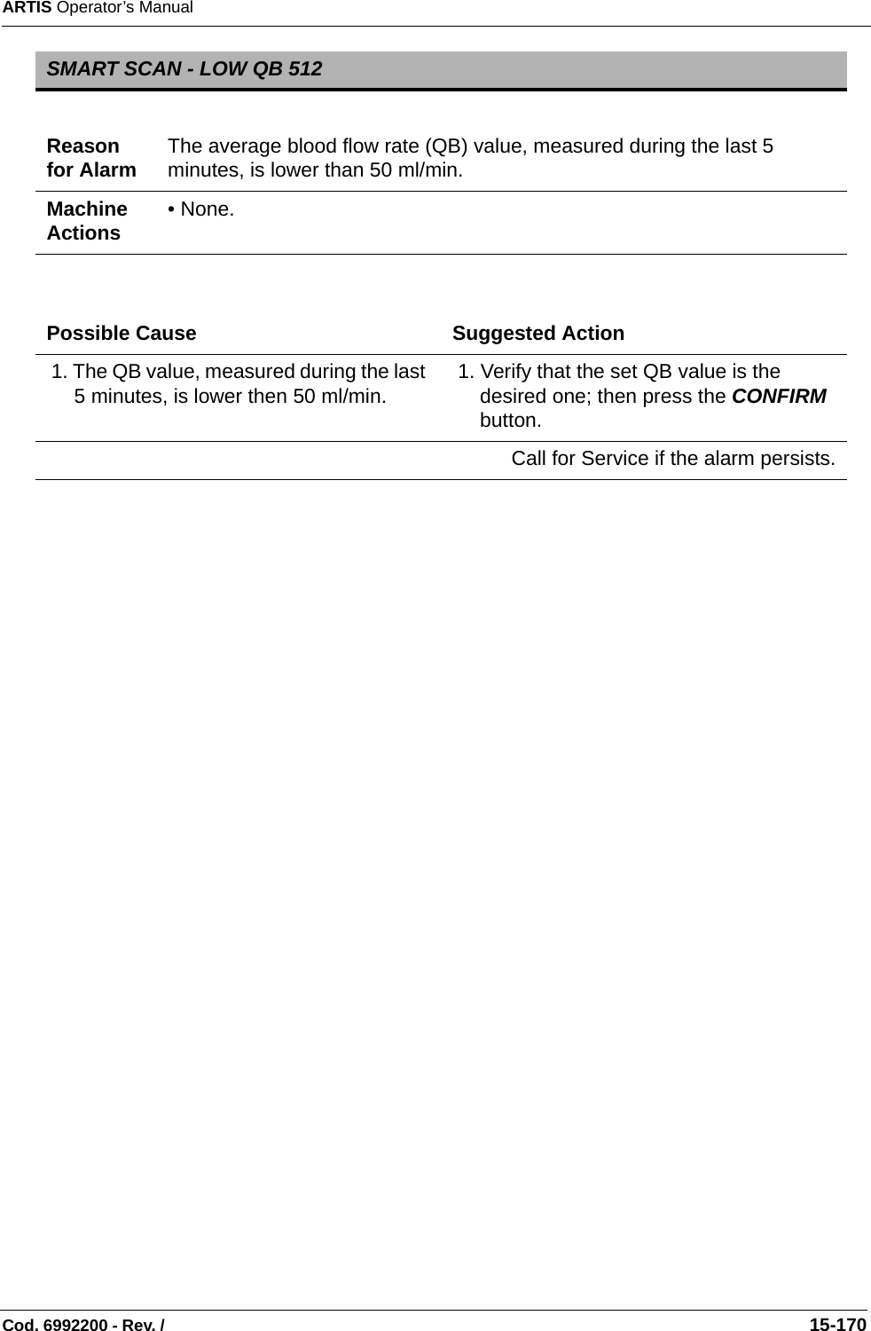 ARTIS Operator’s ManualCod. 6992200 - Rev. /                                                                                                                                                       15-170  SMART SCAN - LOW QB 512Reason for Alarm The average blood flow rate (QB) value, measured during the last 5 minutes, is lower than 50 ml/min. Machine Actions • None. Possible Cause Suggested Action 1. The QB value, measured during the last 5 minutes, is lower then 50 ml/min.   1. Verify that the set QB value is the desired one; then press the CONFIRM button.  Call for Service if the alarm persists.