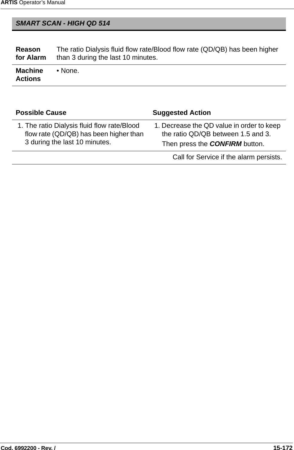 ARTIS Operator’s ManualCod. 6992200 - Rev. /                                                                                                                                                       15-172  SMART SCAN - HIGH QD 514Reason for Alarm The ratio Dialysis fluid flow rate/Blood flow rate (QD/QB) has been higher than 3 during the last 10 minutes.Machine Actions • None. Possible Cause Suggested Action 1. The ratio Dialysis fluid flow rate/Blood flow rate (QD/QB) has been higher than 3 during the last 10 minutes. 1. Decrease the QD value in order to keep the ratio QD/QB between 1.5 and 3.Then press the CONFIRM button.  Call for Service if the alarm persists.