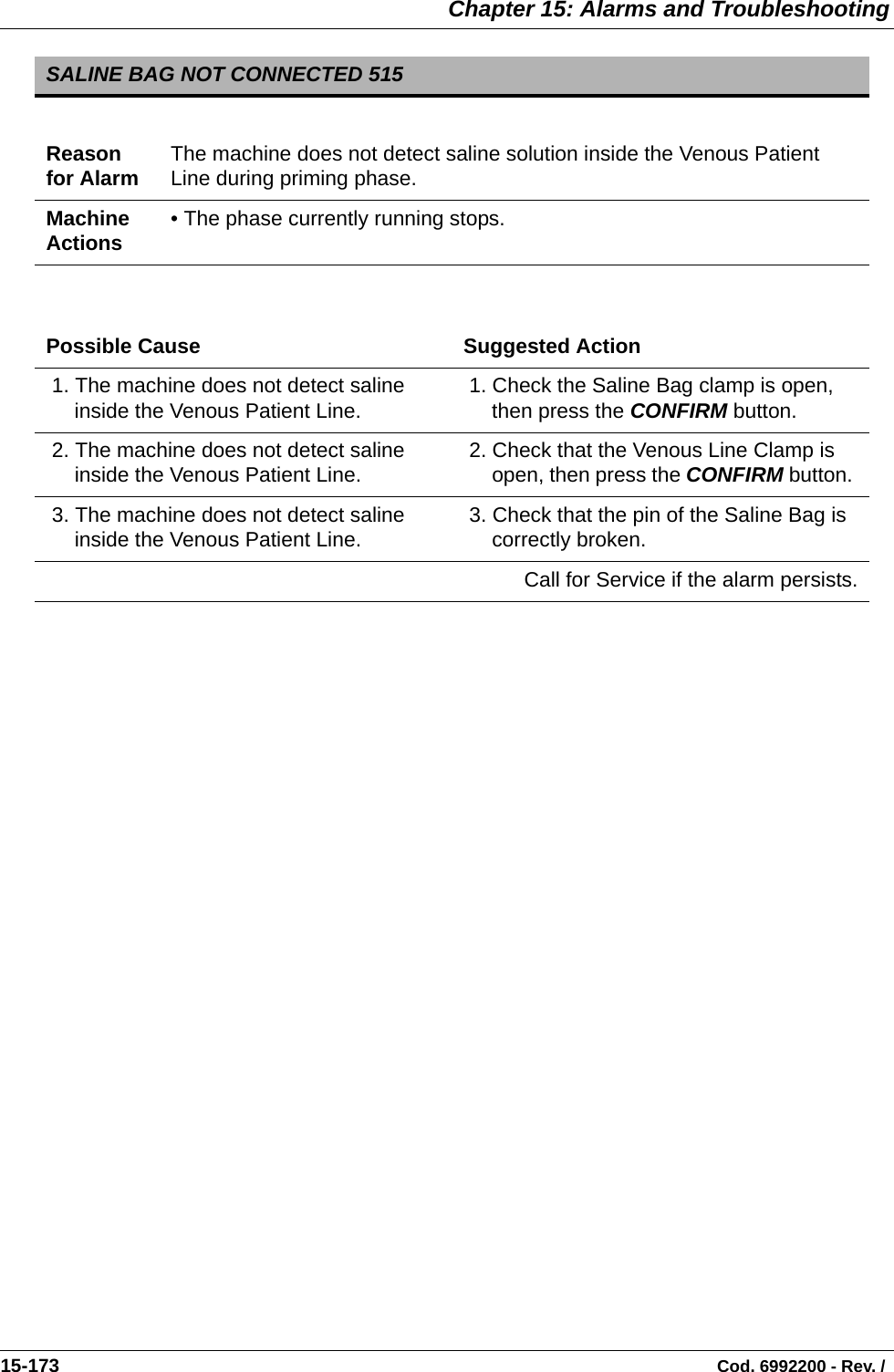  Chapter 15: Alarms and Troubleshooting15-173                                                                                                                                Cod. 6992200 - Rev. /   SALINE BAG NOT CONNECTED 515Reason for Alarm The machine does not detect saline solution inside the Venous Patient Line during priming phase. Machine Actions • The phase currently running stops. Possible Cause Suggested Action 1. The machine does not detect saline inside the Venous Patient Line.   1. Check the Saline Bag clamp is open, then press the CONFIRM button.  2. The machine does not detect saline inside the Venous Patient Line.   2. Check that the Venous Line Clamp is open, then press the CONFIRM button.  3. The machine does not detect saline inside the Venous Patient Line.   3. Check that the pin of the Saline Bag is correctly broken.  Call for Service if the alarm persists.
