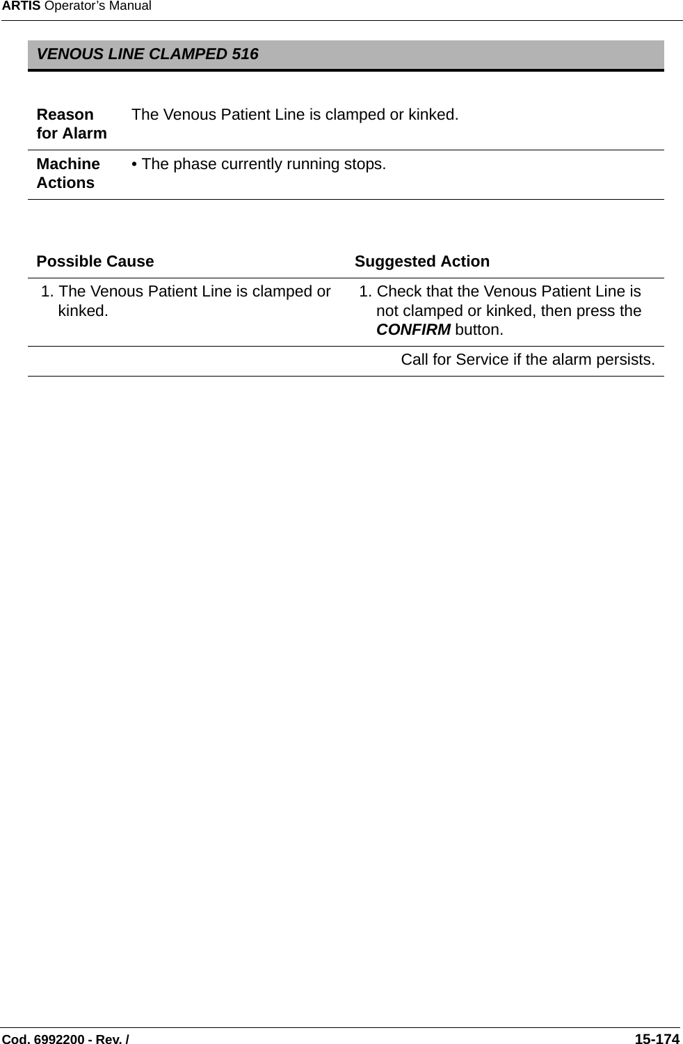 ARTIS Operator’s ManualCod. 6992200 - Rev. /                                                                                                                                                       15-174  VENOUS LINE CLAMPED 516Reason for Alarm The Venous Patient Line is clamped or kinked. Machine Actions • The phase currently running stops. Possible Cause Suggested Action 1. The Venous Patient Line is clamped or kinked.   1. Check that the Venous Patient Line is not clamped or kinked, then press the CONFIRM button.  Call for Service if the alarm persists.