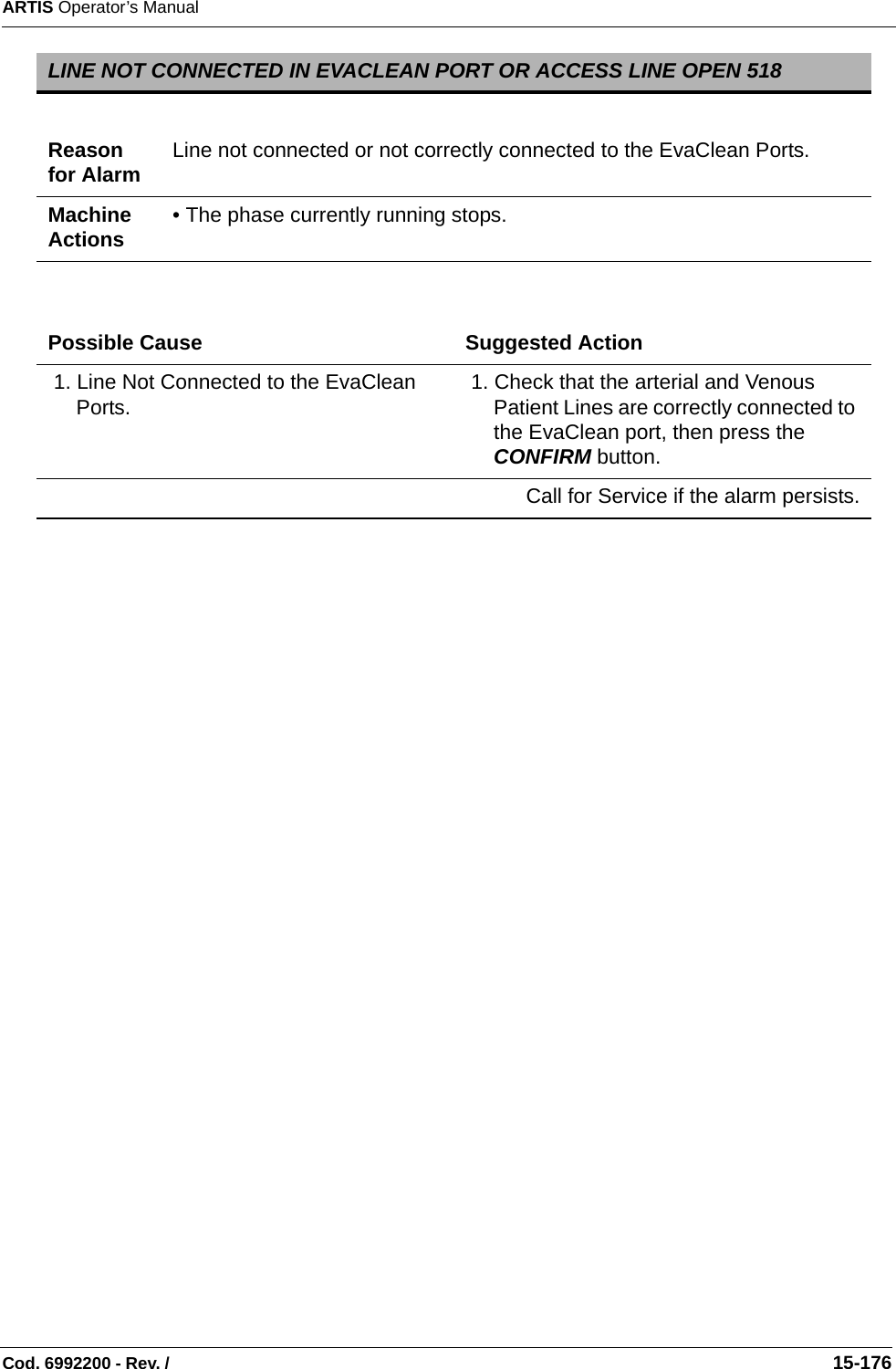 ARTIS Operator’s ManualCod. 6992200 - Rev. /                                                                                                                                                       15-176  LINE NOT CONNECTED IN EVACLEAN PORT OR ACCESS LINE OPEN 518Reason for Alarm Line not connected or not correctly connected to the EvaClean Ports. Machine Actions • The phase currently running stops. Possible Cause Suggested Action 1. Line Not Connected to the EvaClean Ports.   1. Check that the arterial and Venous Patient Lines are correctly connected to the EvaClean port, then press the CONFIRM button.  Call for Service if the alarm persists.