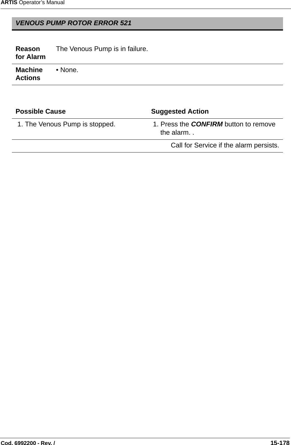 ARTIS Operator’s ManualCod. 6992200 - Rev. /                                                                                                                                                       15-178  VENOUS PUMP ROTOR ERROR 521Reason for Alarm The Venous Pump is in failure. Machine Actions • None. Possible Cause Suggested Action 1. The Venous Pump is stopped.   1. Press the CONFIRM button to remove the alarm. . Call for Service if the alarm persists.