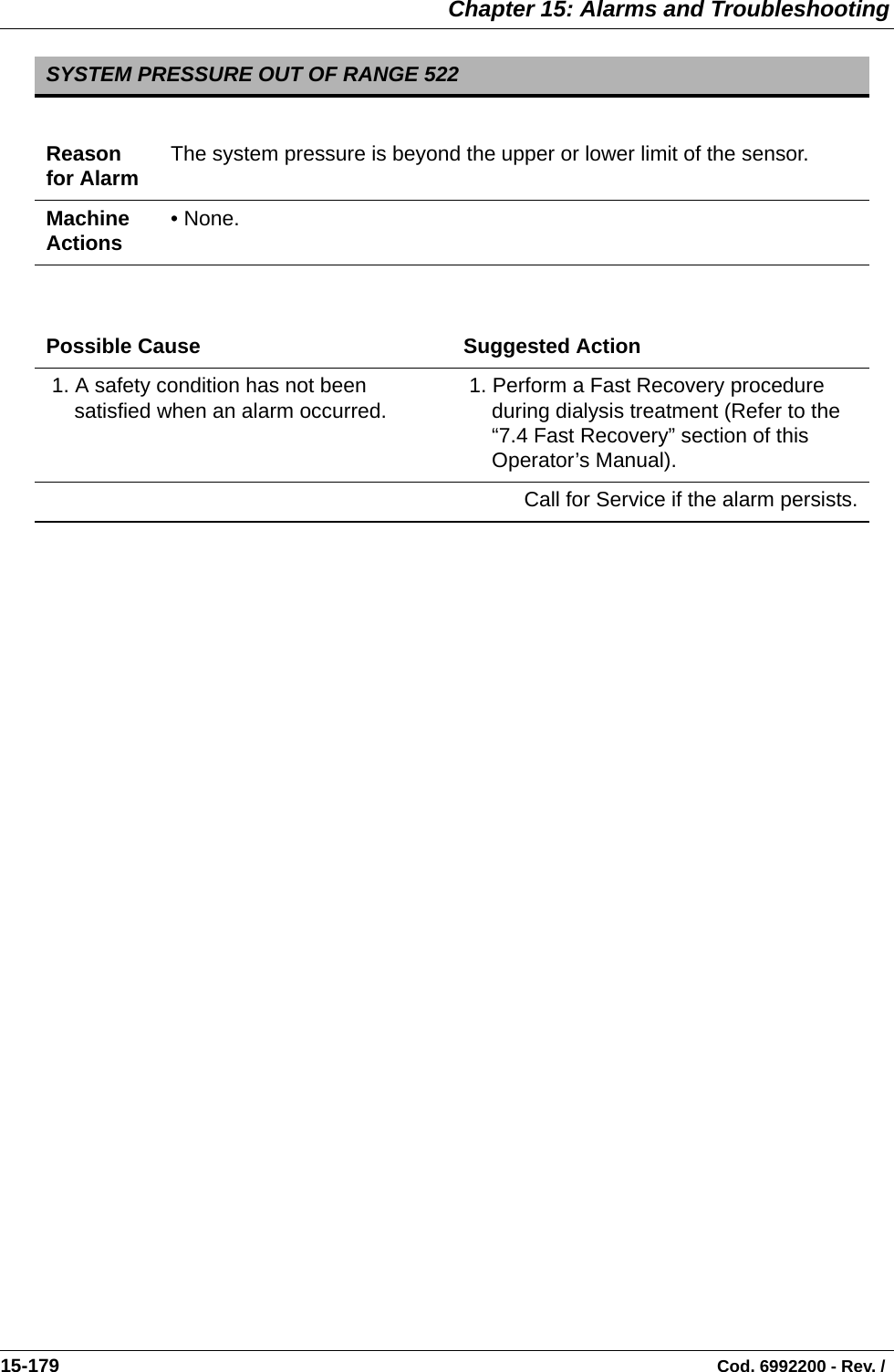  Chapter 15: Alarms and Troubleshooting15-179                                                                                                                                Cod. 6992200 - Rev. /   SYSTEM PRESSURE OUT OF RANGE 522 Reason for Alarm The system pressure is beyond the upper or lower limit of the sensor. Machine Actions • None. Possible Cause Suggested Action 1. A safety condition has not been satisfied when an alarm occurred.   1. Perform a Fast Recovery procedure during dialysis treatment (Refer to the “7.4 Fast Recovery” section of this Operator’s Manual). Call for Service if the alarm persists.