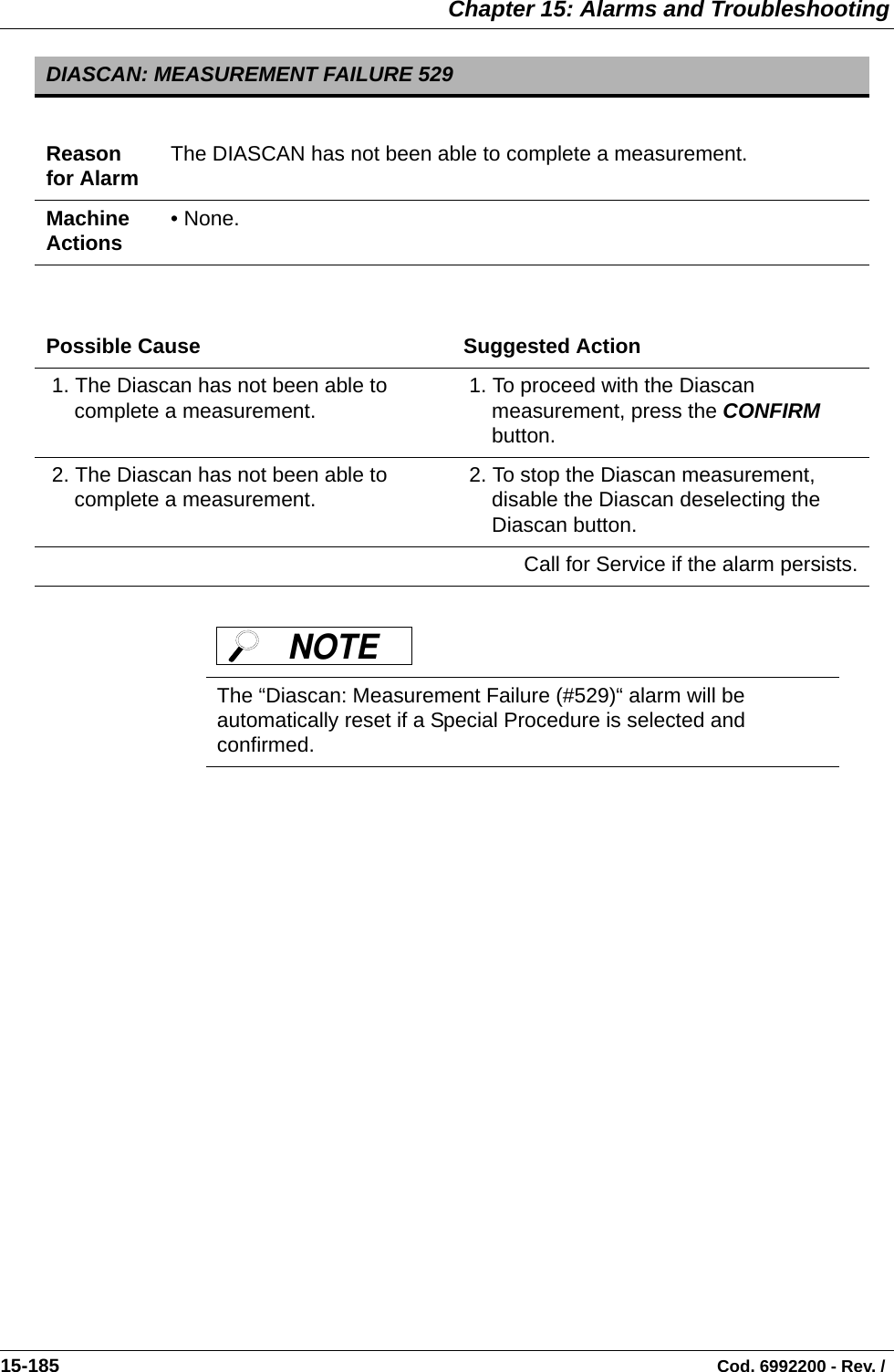  Chapter 15: Alarms and Troubleshooting15-185                                                                                                                                Cod. 6992200 - Rev. /   DIASCAN: MEASUREMENT FAILURE 529Reason for Alarm The DIASCAN has not been able to complete a measurement.Machine Actions • None.Possible Cause Suggested Action 1. The Diascan has not been able to complete a measurement.  1. To proceed with the Diascan measurement, press the CONFIRM button. 2. The Diascan has not been able to complete a measurement.  2. To stop the Diascan measurement, disable the Diascan deselecting the Diascan button.Call for Service if the alarm persists.The “Diascan: Measurement Failure (#529)“ alarm will be automatically reset if a Special Procedure is selected and confirmed.NOTE 