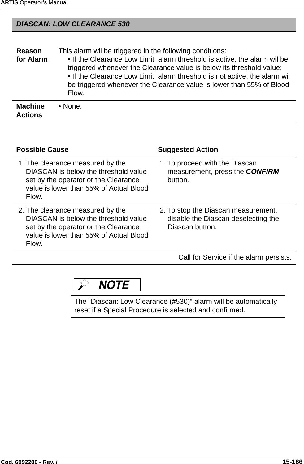 ARTIS Operator’s ManualCod. 6992200 - Rev. /                                                                                                                                                       15-186       DIASCAN: LOW CLEARANCE 530Reason for Alarm This alarm wil be triggered in the following conditions:• If the Clearance Low Limit  alarm threshold is active, the alarm wil be triggered whenever the Clearance value is below its threshold value;• If the Clearance Low Limit  alarm threshold is not active, the alarm wil be triggered whenever the Clearance value is lower than 55% of Blood Flow. Machine Actions • None.Possible Cause Suggested Action 1. The clearance measured by the DIASCAN is below the threshold value set by the operator or the Clearance value is lower than 55% of Actual Blood Flow. 1. To proceed with the Diascan measurement, press the CONFIRM button. 2. The clearance measured by the DIASCAN is below the threshold value set by the operator or the Clearance value is lower than 55% of Actual Blood Flow. 2. To stop the Diascan measurement, disable the Diascan deselecting the Diascan button.Call for Service if the alarm persists.The “Diascan: Low Clearance (#530)“ alarm will be automatically reset if a Special Procedure is selected and confirmed.NOTE 