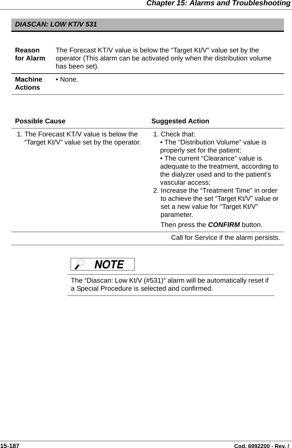  Chapter 15: Alarms and Troubleshooting15-187                                                                                                                                Cod. 6992200 - Rev. /     DIASCAN: LOW KT/V 531Reason for Alarm The Forecast KT/V value is below the “Target Kt/V” value set by the operator (This alarm can be activated only when the distribution volume has been set).Machine Actions • None.Possible Cause Suggested Action 1. The Forecast KT/V value is below the “Target Kt/V” value set by the operator.  1. Check that:• The “Distribution Volume” value is properly set for the patient;• The current “Clearance” value is adequate to the treatment, according to the dialyzer used and to the patient’s vascular access; 2. Increase the “Treatment Time” in order to achieve the set “Target Kt/V” value or set a new value for “Target Kt/V” parameter.Then press the CONFIRM button.Call for Service if the alarm persists.The “Diascan: Low Kt/V (#531)“ alarm will be automatically reset if a Special Procedure is selected and confirmed.NOTE 