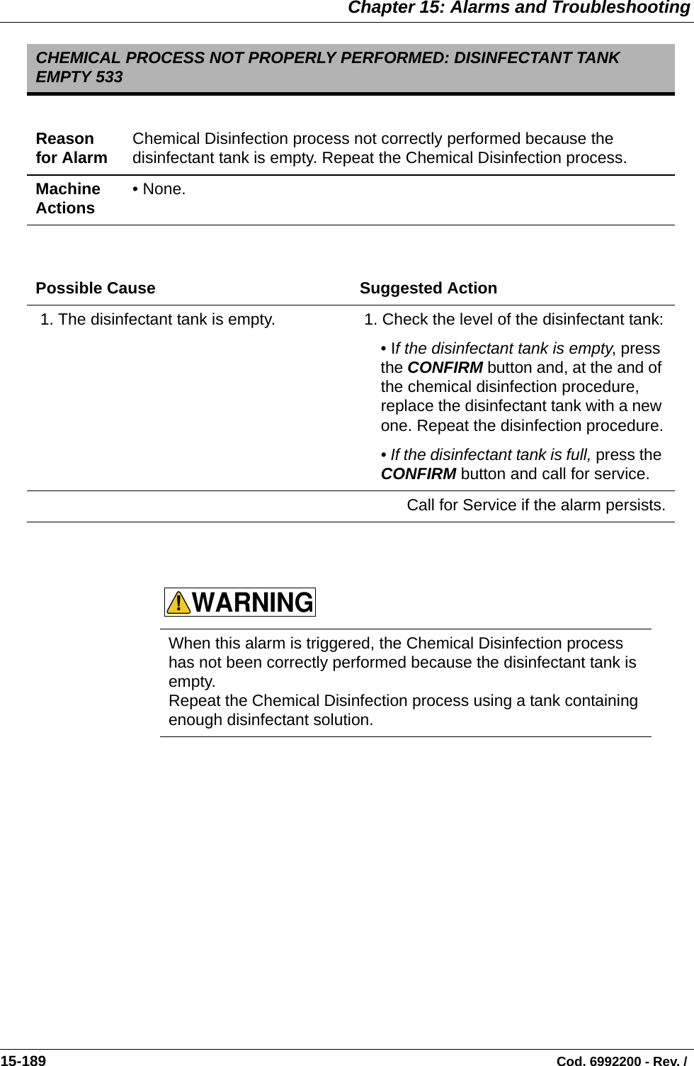  Chapter 15: Alarms and Troubleshooting15-189                                                                                                                                Cod. 6992200 - Rev. /  CHEMICAL PROCESS NOT PROPERLY PERFORMED: DISINFECTANT TANK EMPTY 533Reason for Alarm Chemical Disinfection process not correctly performed because the disinfectant tank is empty. Repeat the Chemical Disinfection process.Machine Actions • None.Possible Cause Suggested Action 1. The disinfectant tank is empty.  1. Check the level of the disinfectant tank:• If the disinfectant tank is empty, press the CONFIRM button and, at the and of the chemical disinfection procedure, replace the disinfectant tank with a new one. Repeat the disinfection procedure.• If the disinfectant tank is full, press the CONFIRM button and call for service.Call for Service if the alarm persists.When this alarm is triggered, the Chemical Disinfection process has not been correctly performed because the disinfectant tank is empty. Repeat the Chemical Disinfection process using a tank containing enough disinfectant solution.WARNING!