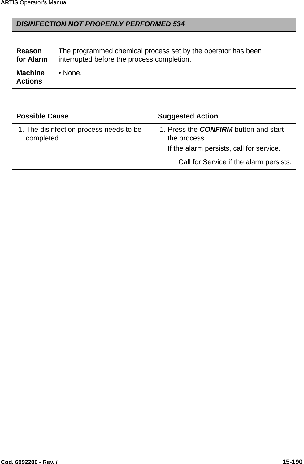 ARTIS Operator’s ManualCod. 6992200 - Rev. /                                                                                                                                                       15-190 DISINFECTION NOT PROPERLY PERFORMED 534Reason for Alarm The programmed chemical process set by the operator has been interrupted before the process completion.Machine Actions • None.Possible Cause Suggested Action 1. The disinfection process needs to be completed.   1. Press the CONFIRM button and start the process.If the alarm persists, call for service.Call for Service if the alarm persists.