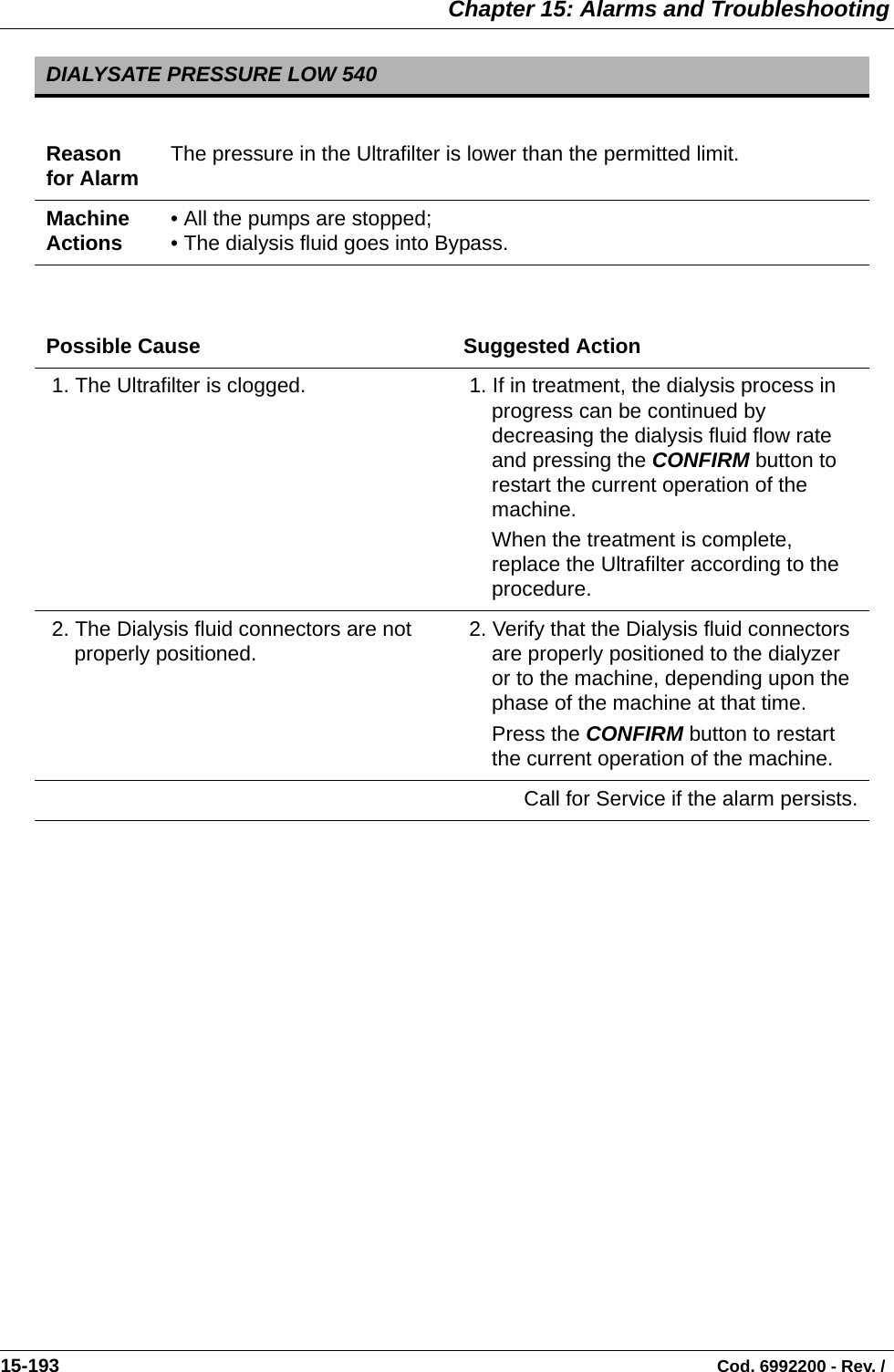  Chapter 15: Alarms and Troubleshooting15-193                                                                                                                                Cod. 6992200 - Rev. /    DIALYSATE PRESSURE LOW 540Reason for Alarm The pressure in the Ultrafilter is lower than the permitted limit.Machine Actions • All the pumps are stopped;• The dialysis fluid goes into Bypass.Possible Cause Suggested Action 1. The Ultrafilter is clogged.  1. If in treatment, the dialysis process in progress can be continued by decreasing the dialysis fluid flow rate and pressing the CONFIRM button to restart the current operation of the machine.When the treatment is complete, replace the Ultrafilter according to the procedure. 2. The Dialysis fluid connectors are not properly positioned.   2. Verify that the Dialysis fluid connectors are properly positioned to the dialyzer or to the machine, depending upon the phase of the machine at that time.Press the CONFIRM button to restart the current operation of the machine.Call for Service if the alarm persists.