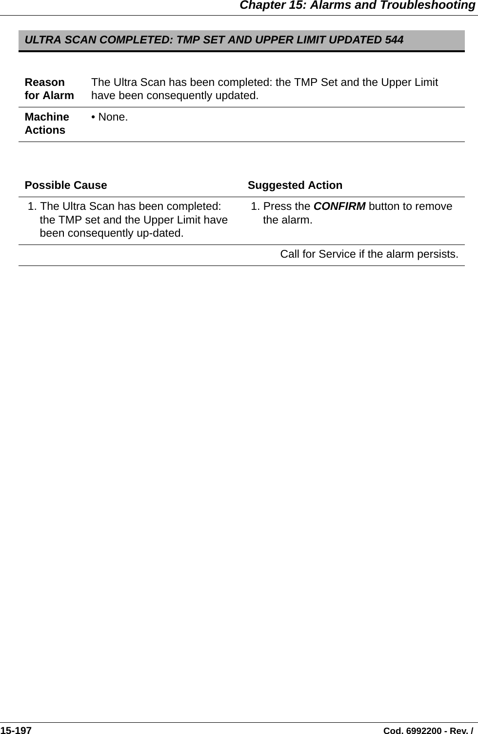  Chapter 15: Alarms and Troubleshooting15-197                                                                                                                                Cod. 6992200 - Rev. /    ULTRA SCAN COMPLETED: TMP SET AND UPPER LIMIT UPDATED 544Reason for Alarm The Ultra Scan has been completed: the TMP Set and the Upper Limit have been consequently updated.Machine Actions • None.Possible Cause Suggested Action 1. The Ultra Scan has been completed: the TMP set and the Upper Limit have been consequently up-dated. 1. Press the CONFIRM button to remove the alarm.Call for Service if the alarm persists.