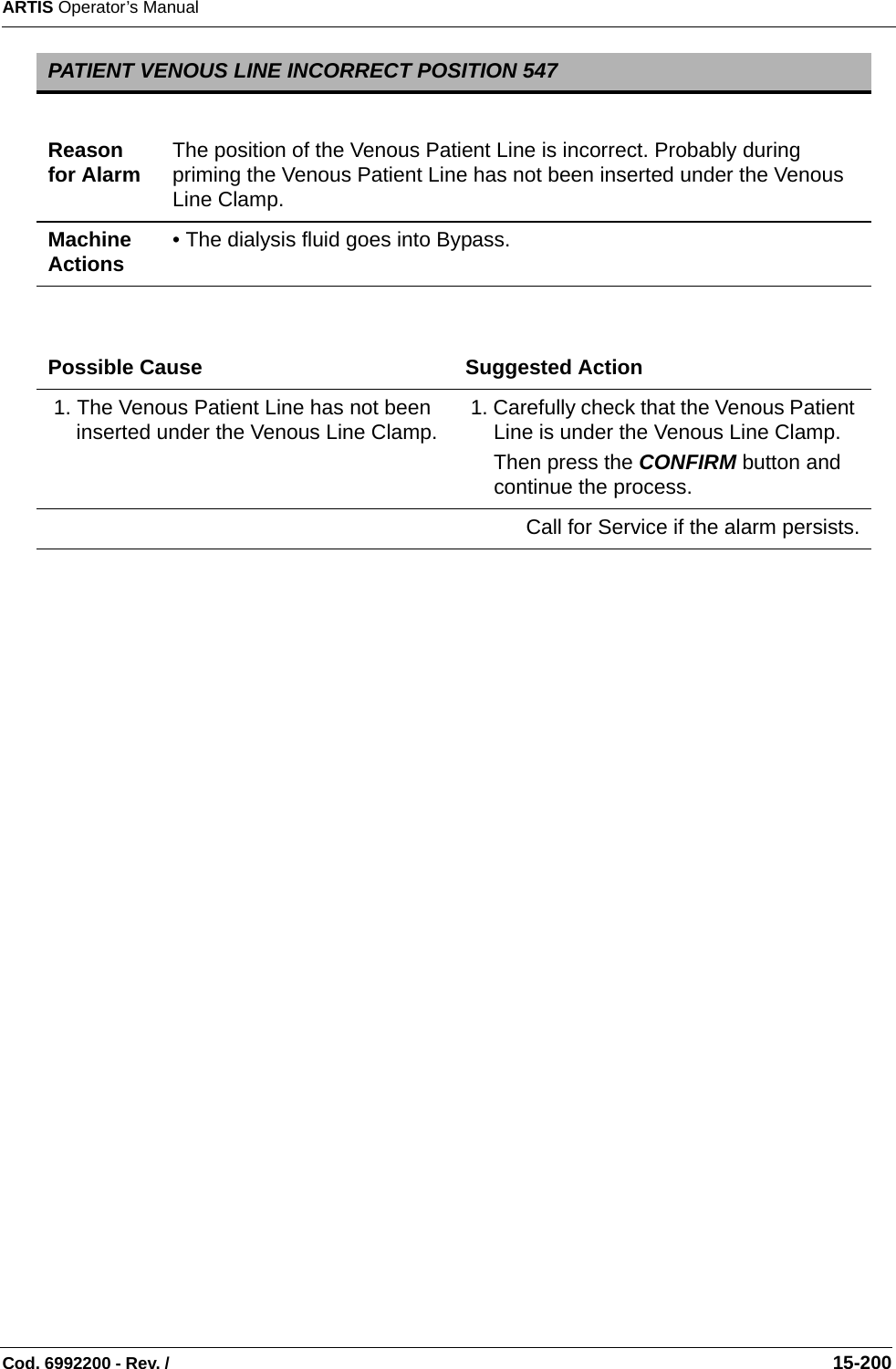 ARTIS Operator’s ManualCod. 6992200 - Rev. /                                                                                                                                                       15-200   PATIENT VENOUS LINE INCORRECT POSITION 547Reason for Alarm The position of the Venous Patient Line is incorrect. Probably during priming the Venous Patient Line has not been inserted under the Venous Line Clamp.Machine Actions • The dialysis fluid goes into Bypass.Possible Cause Suggested Action 1. The Venous Patient Line has not been inserted under the Venous Line Clamp.  1. Carefully check that the Venous Patient Line is under the Venous Line Clamp.Then press the CONFIRM button and continue the process.Call for Service if the alarm persists.