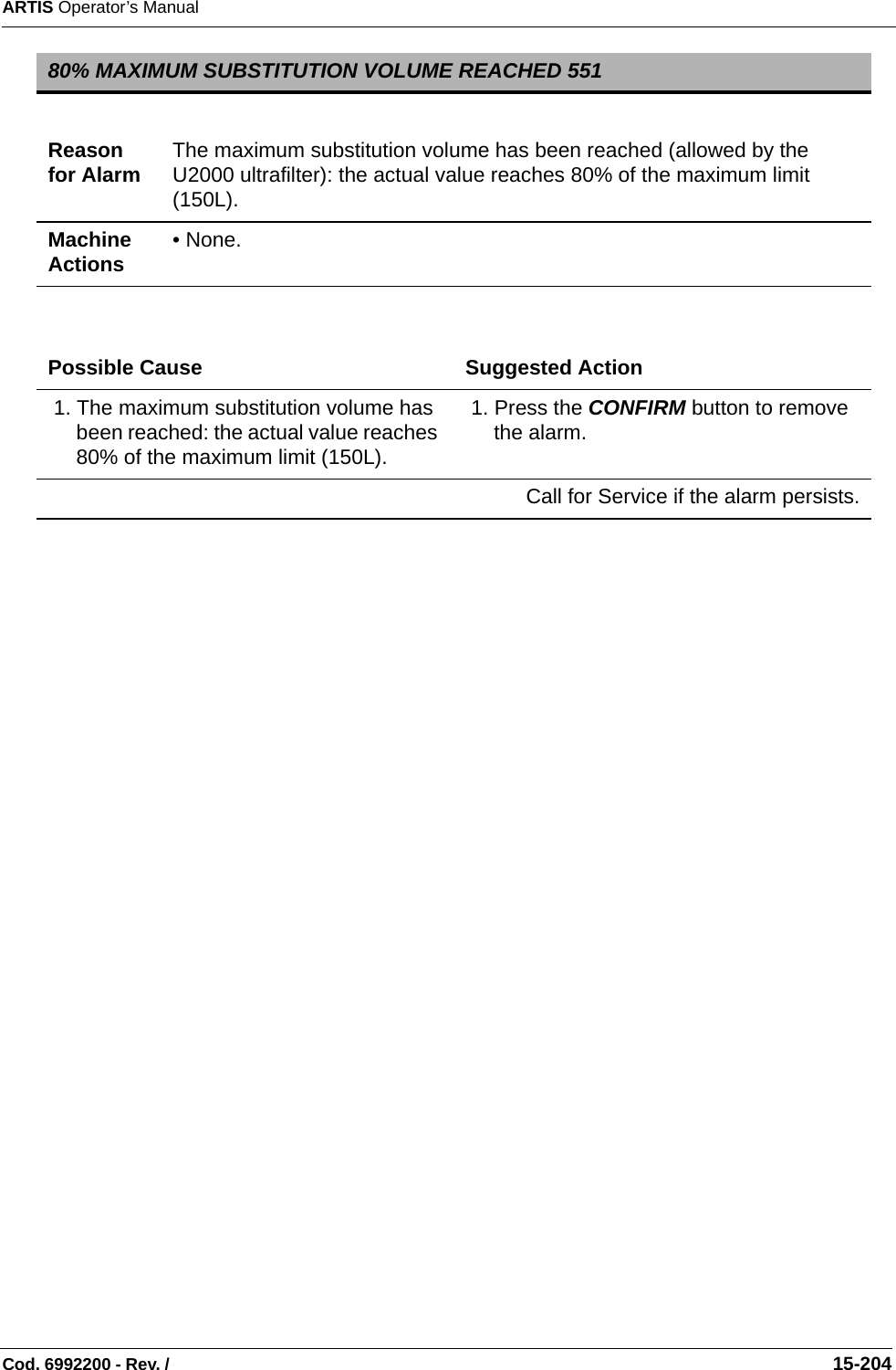 ARTIS Operator’s ManualCod. 6992200 - Rev. /                                                                                                                                                       15-204   80% MAXIMUM SUBSTITUTION VOLUME REACHED 551Reason for Alarm The maximum substitution volume has been reached (allowed by the U2000 ultrafilter): the actual value reaches 80% of the maximum limit (150L).Machine Actions • None.Possible Cause Suggested Action 1. The maximum substitution volume has been reached: the actual value reaches 80% of the maximum limit (150L). 1. Press the CONFIRM button to remove the alarm.Call for Service if the alarm persists.