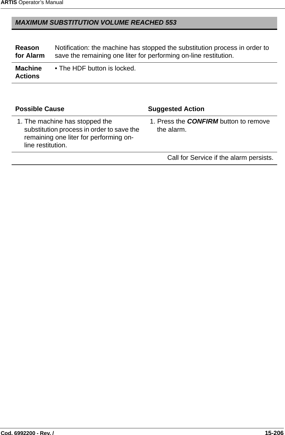 ARTIS Operator’s ManualCod. 6992200 - Rev. /                                                                                                                                                       15-206   MAXIMUM SUBSTITUTION VOLUME REACHED 553Reason for Alarm Notification: the machine has stopped the substitution process in order to save the remaining one liter for performing on-line restitution.Machine Actions • The HDF button is locked.Possible Cause Suggested Action 1. The machine has stopped the substitution process in order to save the remaining one liter for performing on-line restitution. 1. Press the CONFIRM button to remove the alarm.Call for Service if the alarm persists.