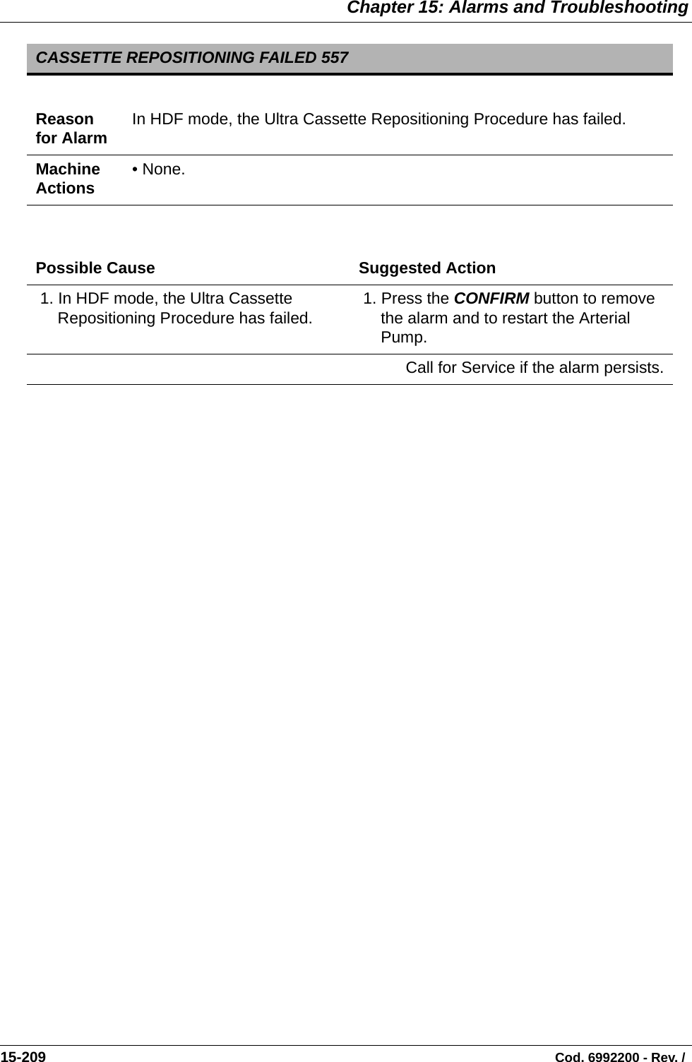  Chapter 15: Alarms and Troubleshooting15-209                                                                                                                                Cod. 6992200 - Rev. /    CASSETTE REPOSITIONING FAILED 557Reason for Alarm In HDF mode, the Ultra Cassette Repositioning Procedure has failed.Machine Actions • None.Possible Cause Suggested Action 1. In HDF mode, the Ultra Cassette Repositioning Procedure has failed.  1. Press the CONFIRM button to remove the alarm and to restart the Arterial Pump.Call for Service if the alarm persists.