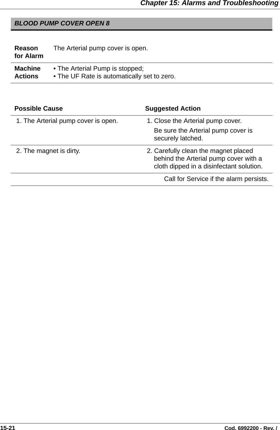  Chapter 15: Alarms and Troubleshooting15-21                                                                                                                                Cod. 6992200 - Rev. / BLOOD PUMP COVER OPEN 8Reason for Alarm The Arterial pump cover is open.Machine Actions • The Arterial Pump is stopped;• The UF Rate is automatically set to zero.Possible Cause Suggested Action 1. The Arterial pump cover is open.  1. Close the Arterial pump cover.Be sure the Arterial pump cover is securely latched. 2. The magnet is dirty.  2. Carefully clean the magnet placed behind the Arterial pump cover with a cloth dipped in a disinfectant solution.Call for Service if the alarm persists.