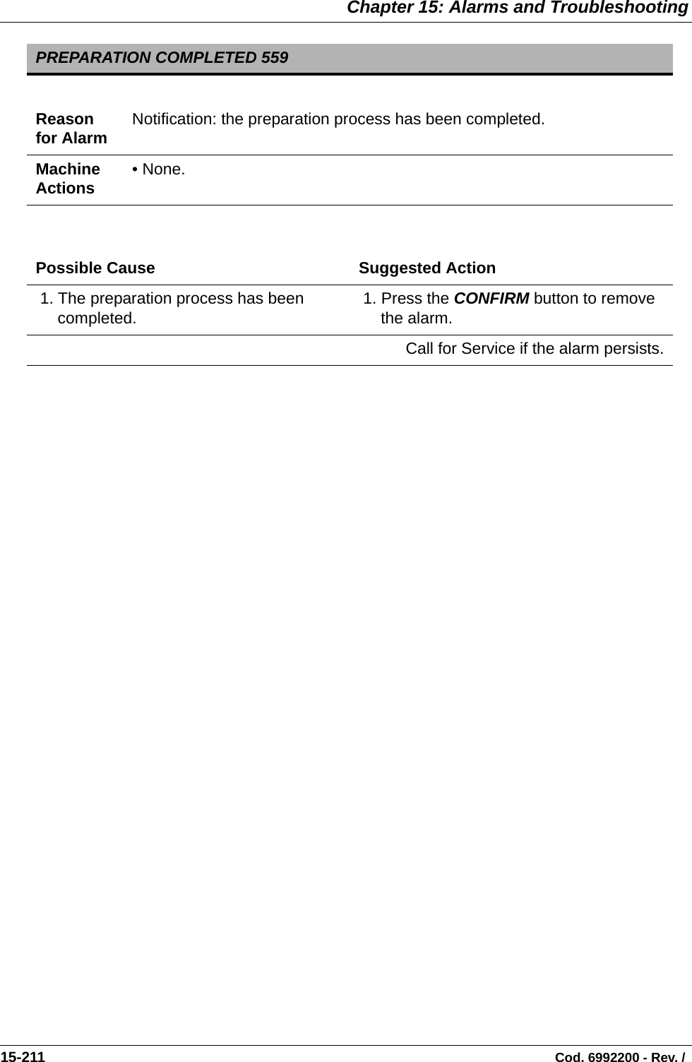  Chapter 15: Alarms and Troubleshooting15-211                                                                                                                                Cod. 6992200 - Rev. /    PREPARATION COMPLETED 559Reason for Alarm Notification: the preparation process has been completed.Machine Actions • None.Possible Cause Suggested Action 1. The preparation process has been completed.  1. Press the CONFIRM button to remove the alarm.Call for Service if the alarm persists.