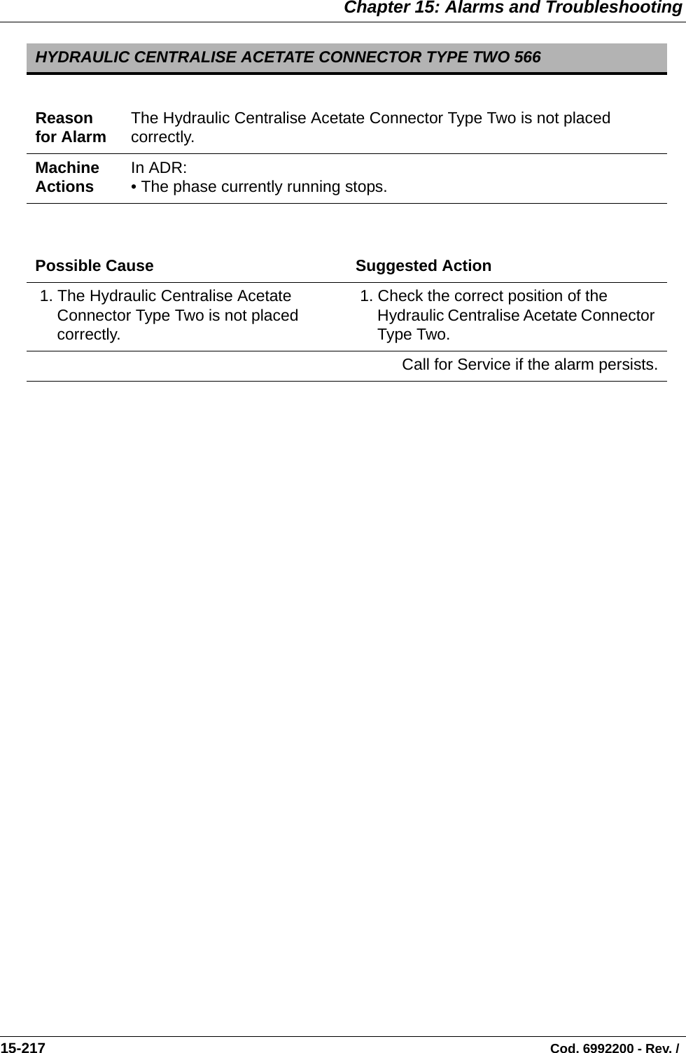  Chapter 15: Alarms and Troubleshooting15-217                                                                                                                                Cod. 6992200 - Rev. /    HYDRAULIC CENTRALISE ACETATE CONNECTOR TYPE TWO 566Reason for Alarm The Hydraulic Centralise Acetate Connector Type Two is not placed correctly.Machine Actions In ADR: • The phase currently running stops.Possible Cause Suggested Action 1. The Hydraulic Centralise Acetate Connector Type Two is not placed correctly. 1. Check the correct position of the Hydraulic Centralise Acetate Connector Type Two.Call for Service if the alarm persists.