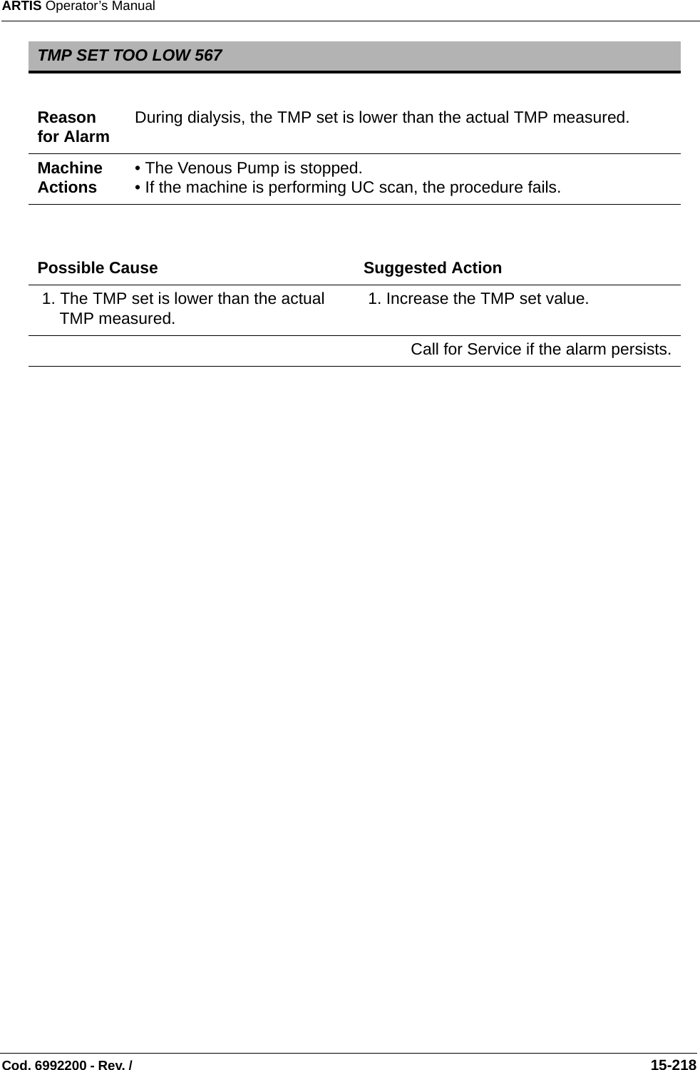 ARTIS Operator’s ManualCod. 6992200 - Rev. /                                                                                                                                                       15-218   TMP SET TOO LOW 567Reason for Alarm During dialysis, the TMP set is lower than the actual TMP measured.Machine Actions • The Venous Pump is stopped.• If the machine is performing UC scan, the procedure fails.Possible Cause Suggested Action 1. The TMP set is lower than the actual TMP measured.  1. Increase the TMP set value.Call for Service if the alarm persists.