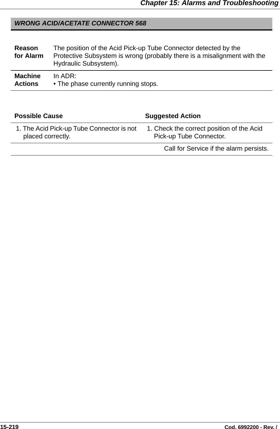  Chapter 15: Alarms and Troubleshooting15-219                                                                                                                                Cod. 6992200 - Rev. /    WRONG ACID/ACETATE CONNECTOR 568Reason for Alarm The position of the Acid Pick-up Tube Connector detected by the Protective Subsystem is wrong (probably there is a misalignment with the Hydraulic Subsystem).Machine Actions In ADR: • The phase currently running stops.Possible Cause Suggested Action 1. The Acid Pick-up Tube Connector is not placed correctly.   1. Check the correct position of the Acid Pick-up Tube Connector.Call for Service if the alarm persists.